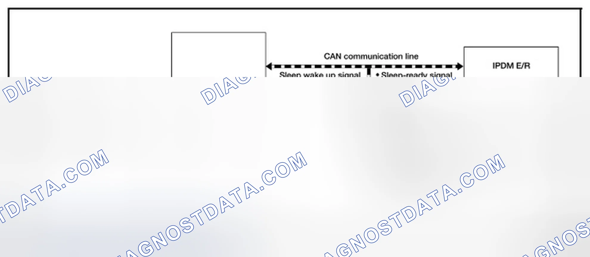 Scheme 71: SYSTEM DIAGRAM