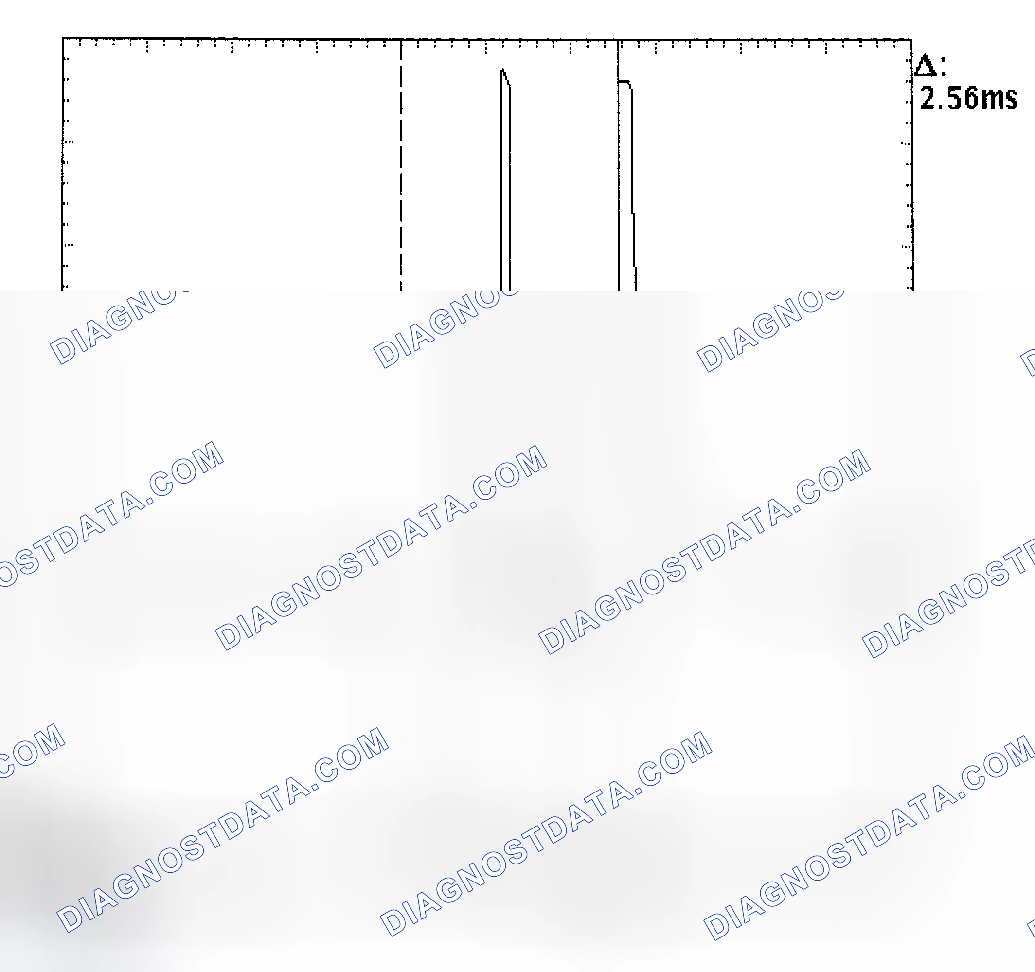 Scheme 27: Injector Bank - Known Good - Voltage Pattern