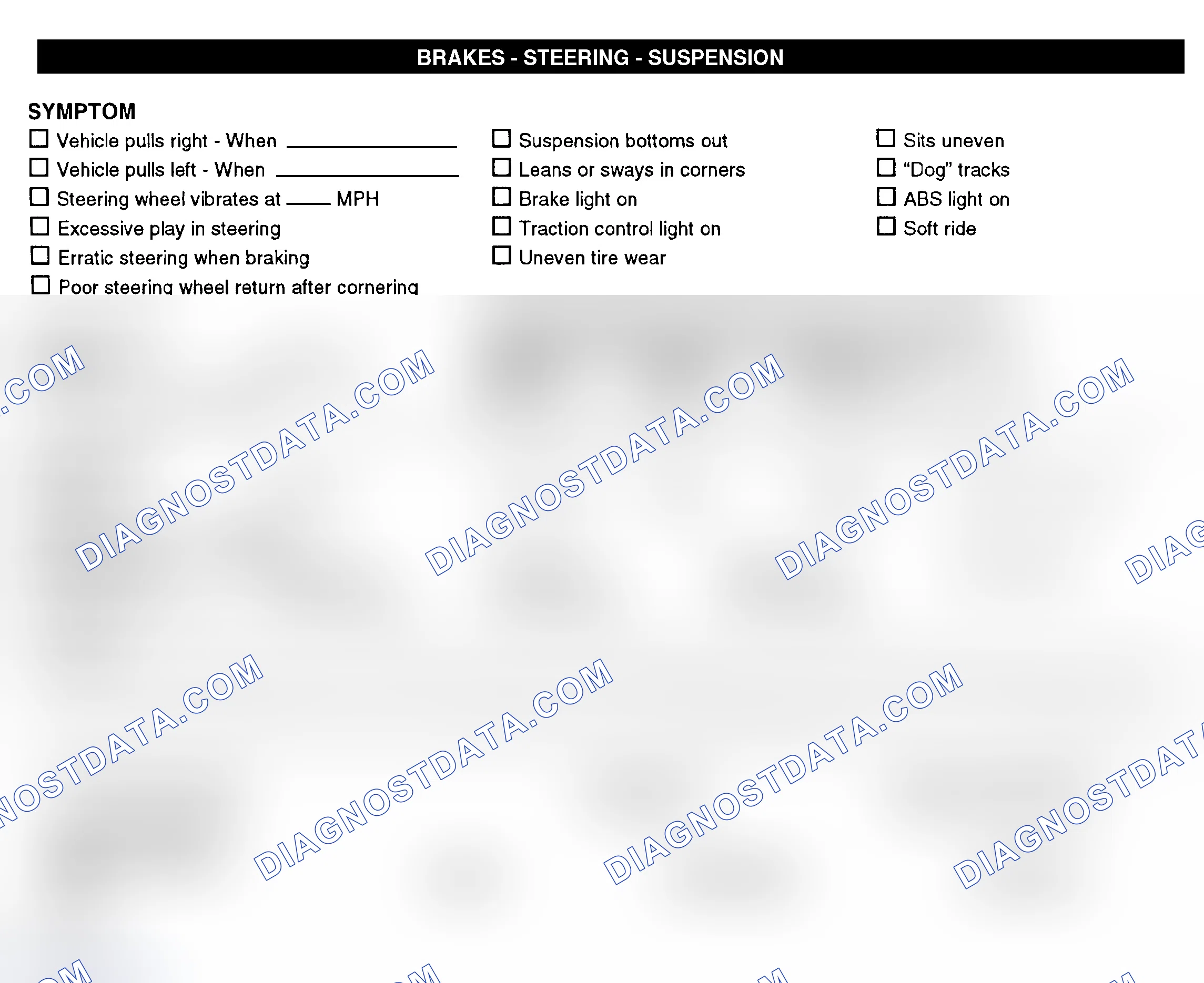 Scheme 7: Brakes, Steering, & Suspension