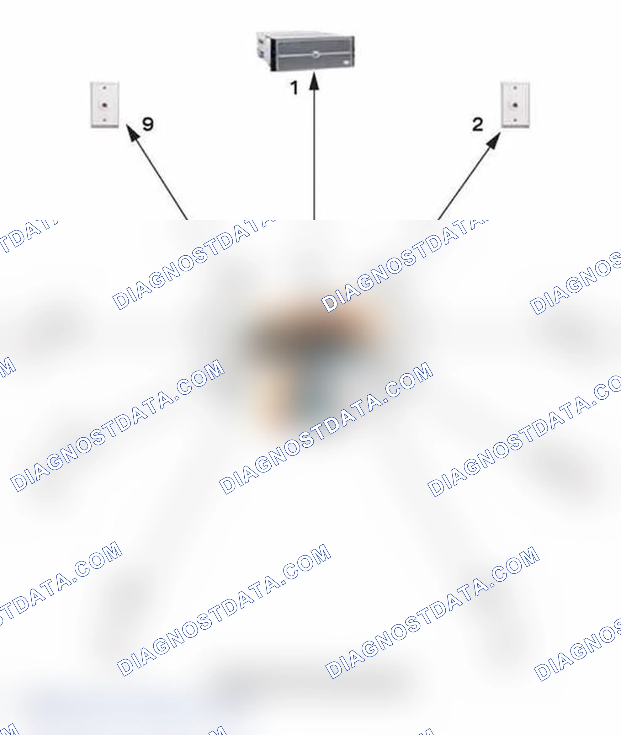 Scheme 17: Network Connections
