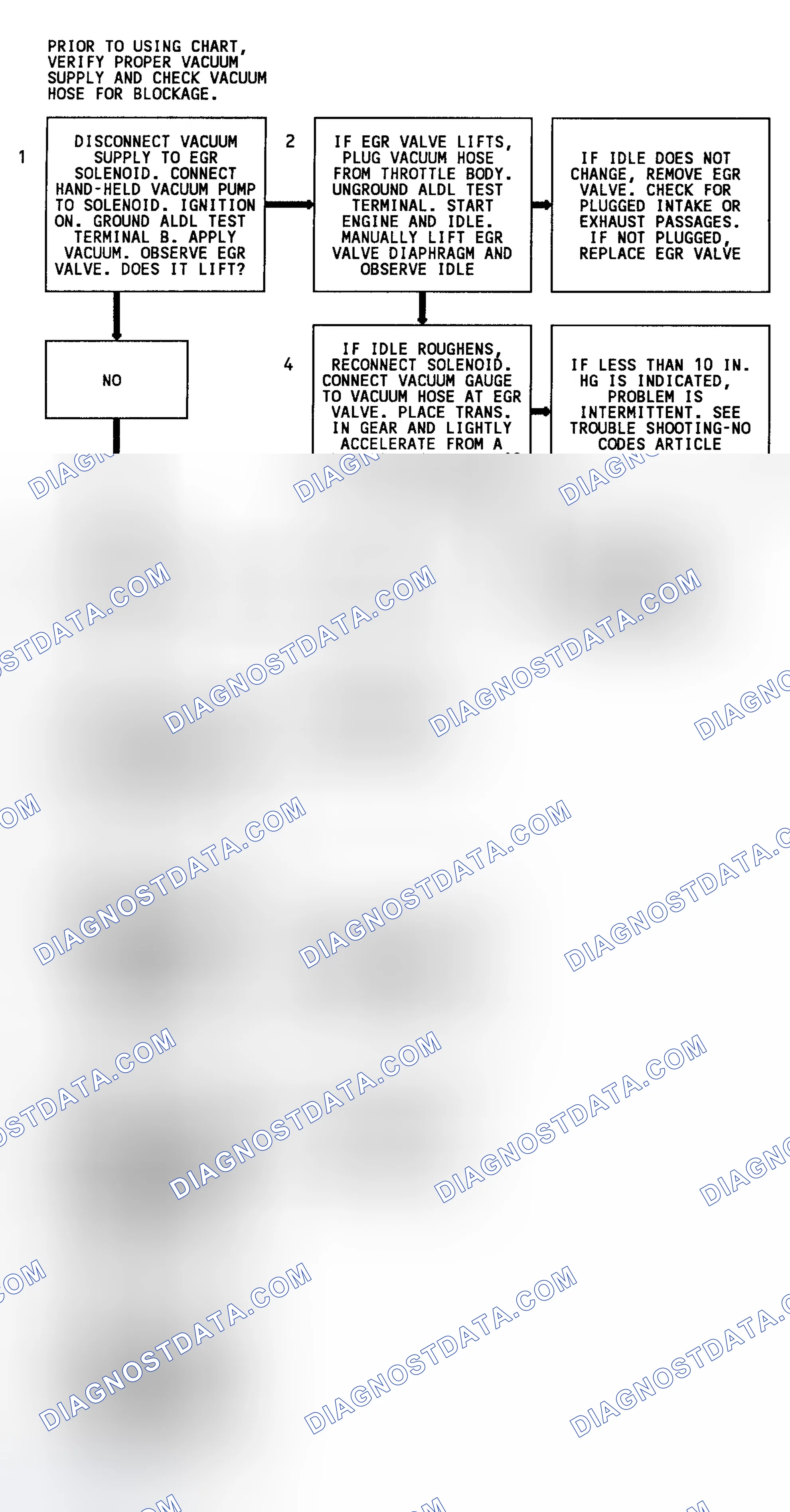 Scheme 231