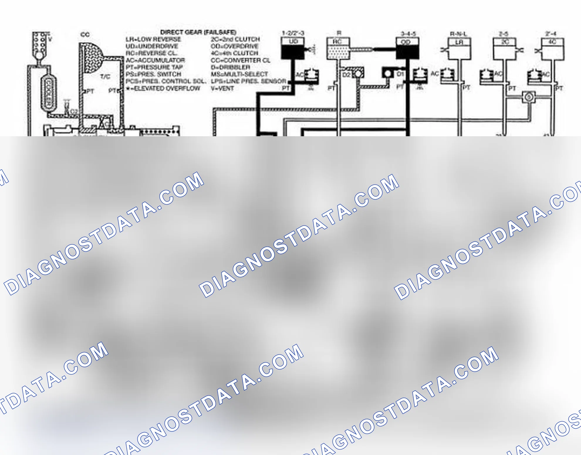 Scheme 199