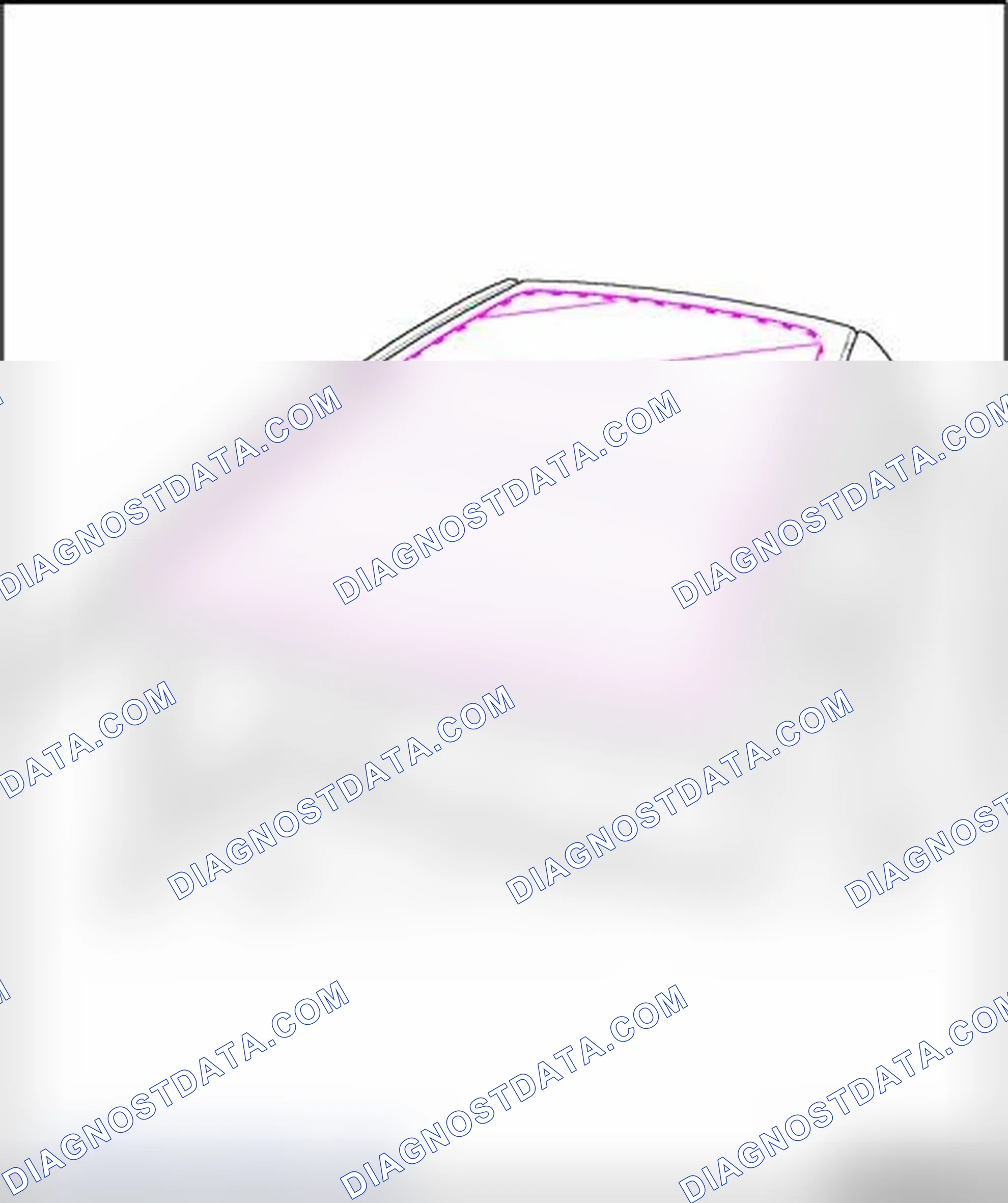 Scheme 74: Cutting locations