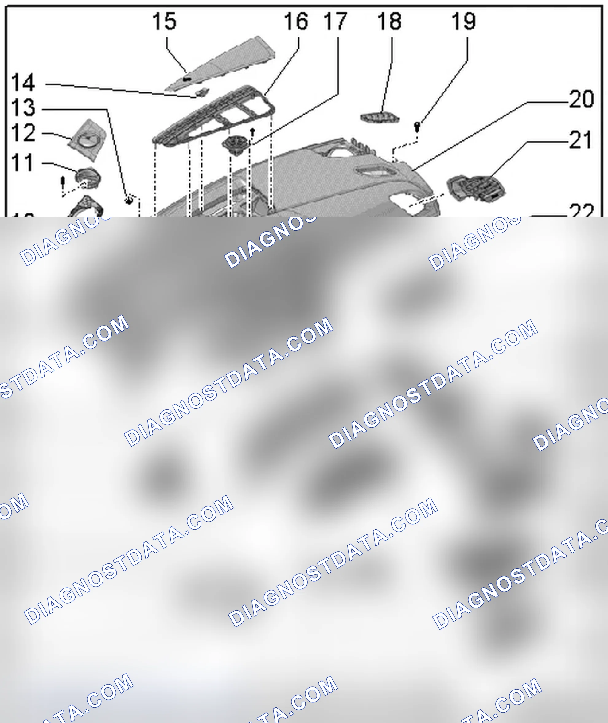 Scheme 4: INSTRUMENT PANEL OVERVIEW
