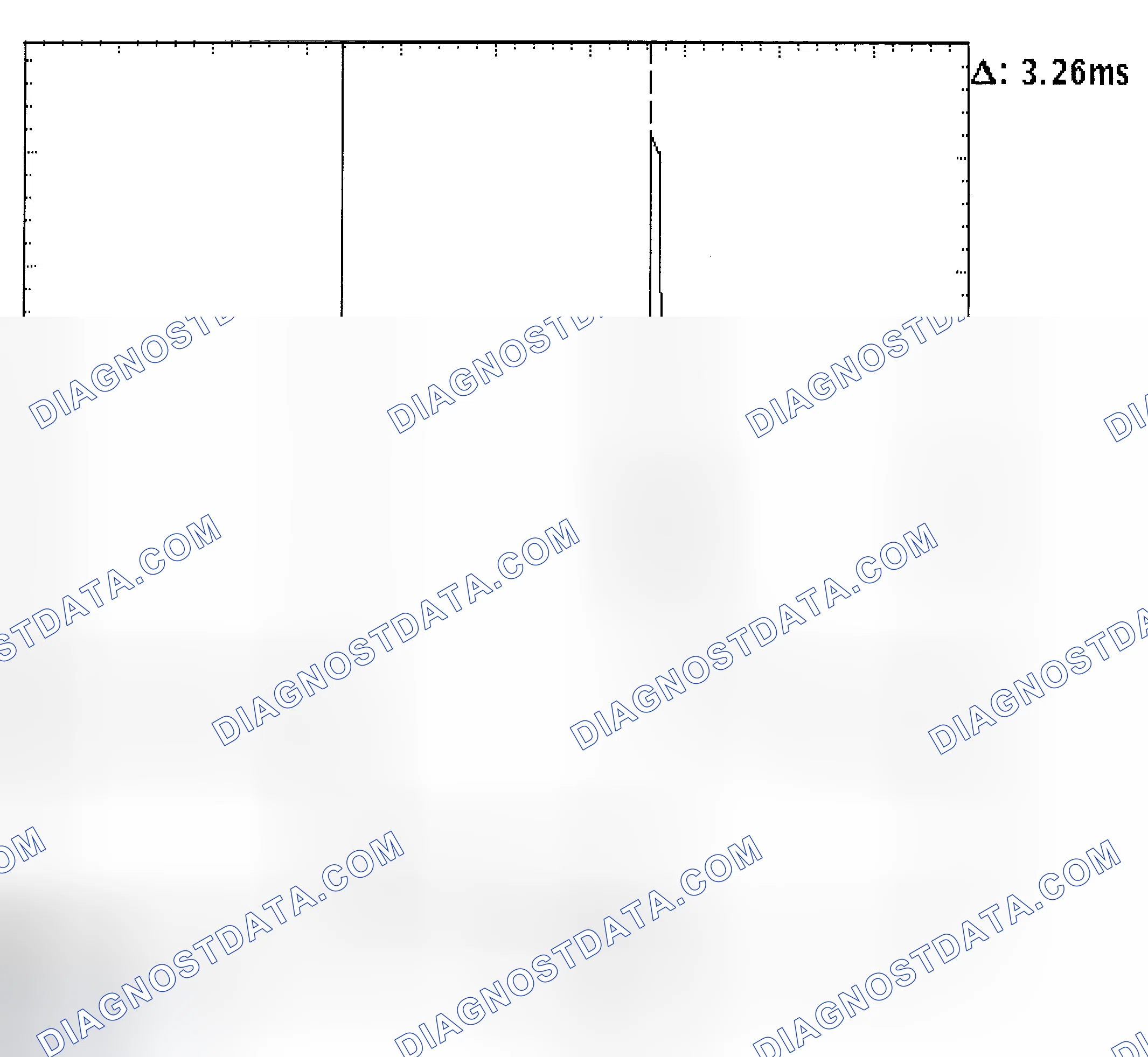 Scheme 22: Injector Bank - Known Good - Voltage Pattern