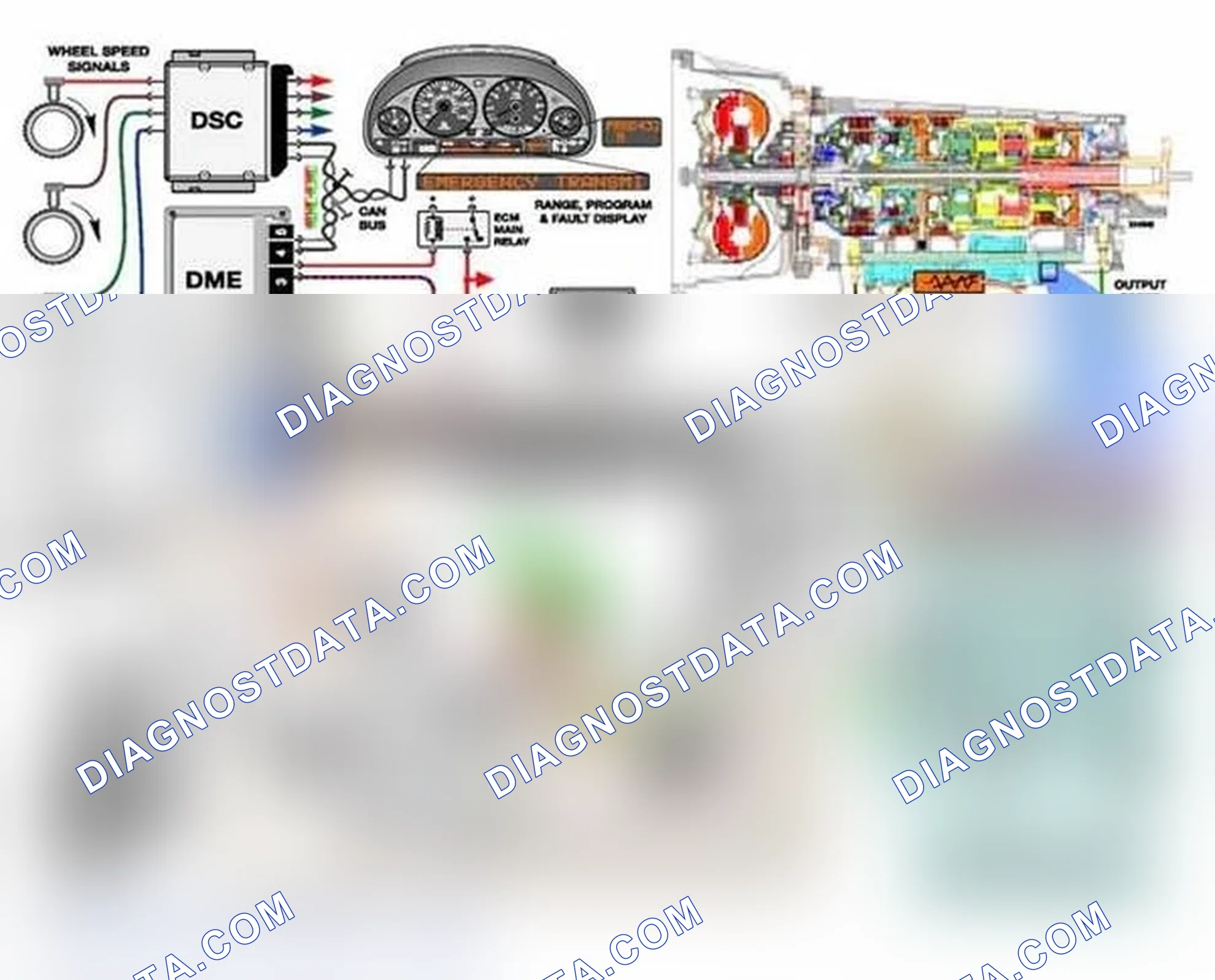 Scheme 375: Purpose of the System