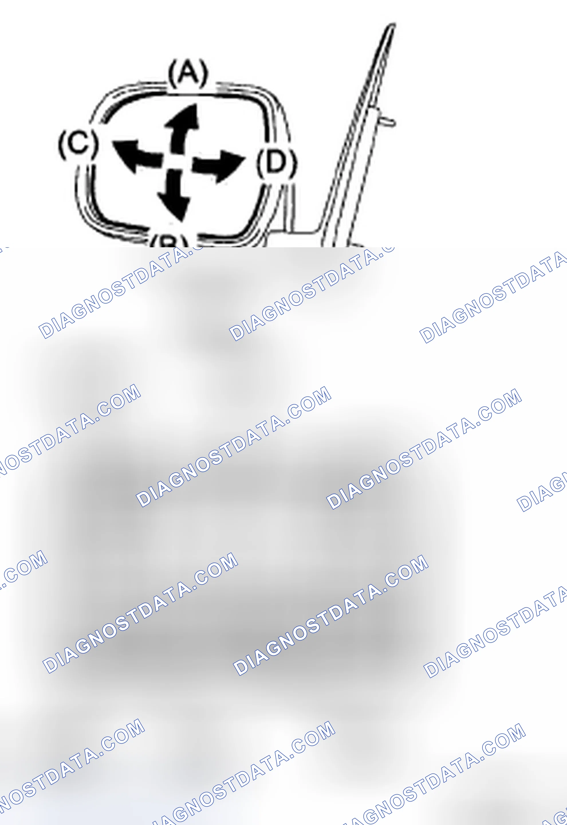Scheme 5: INSPECTION PROCEDURE
