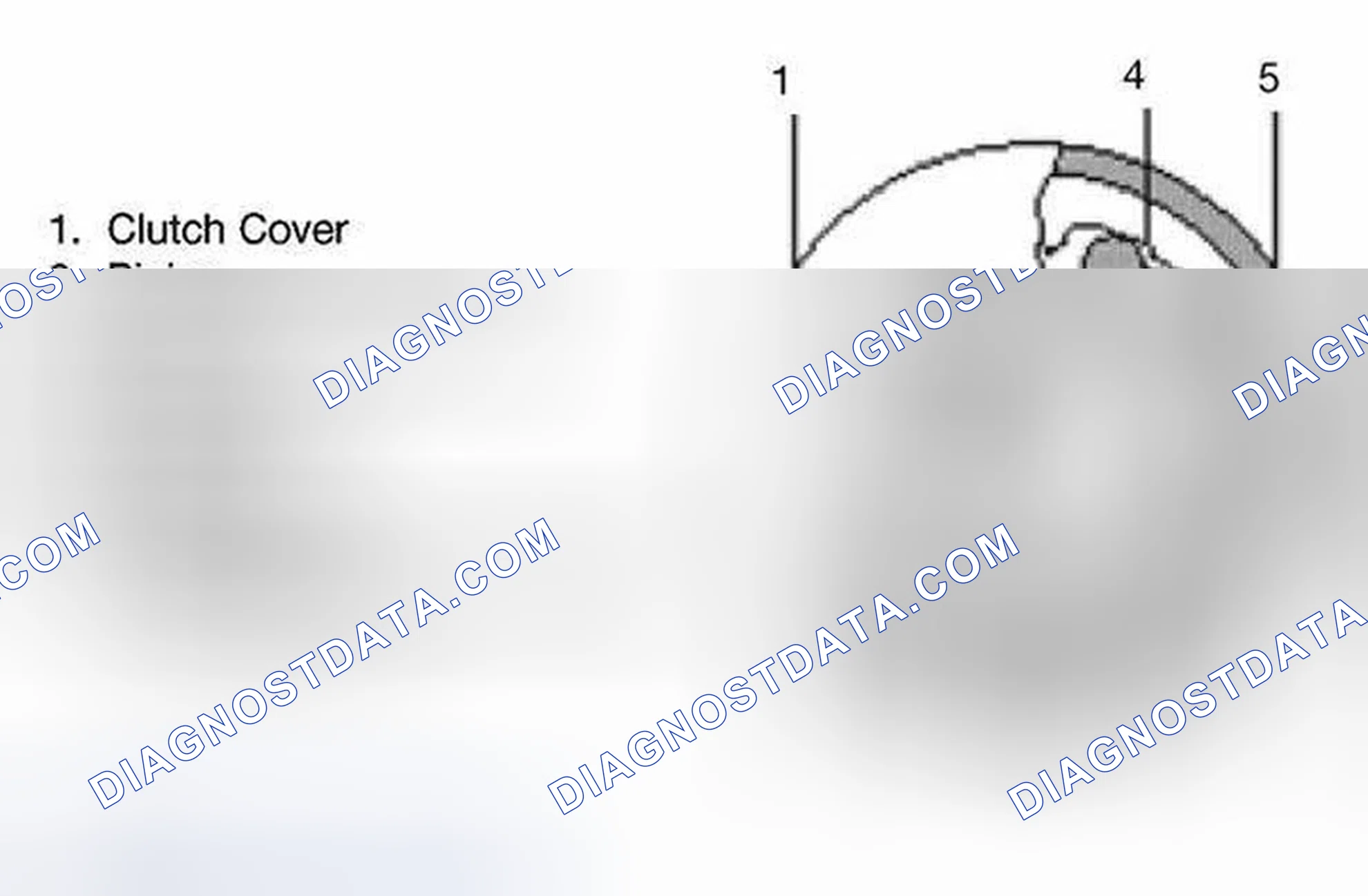 Scheme 13: Overrunning Clutch