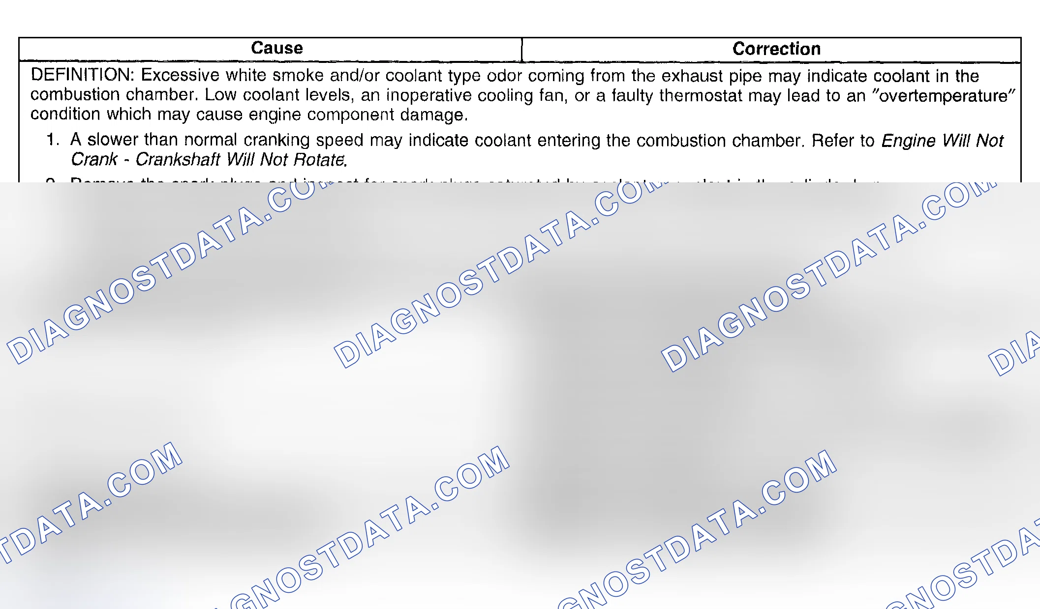 Scheme 86: Coolant In Combustion Chamber