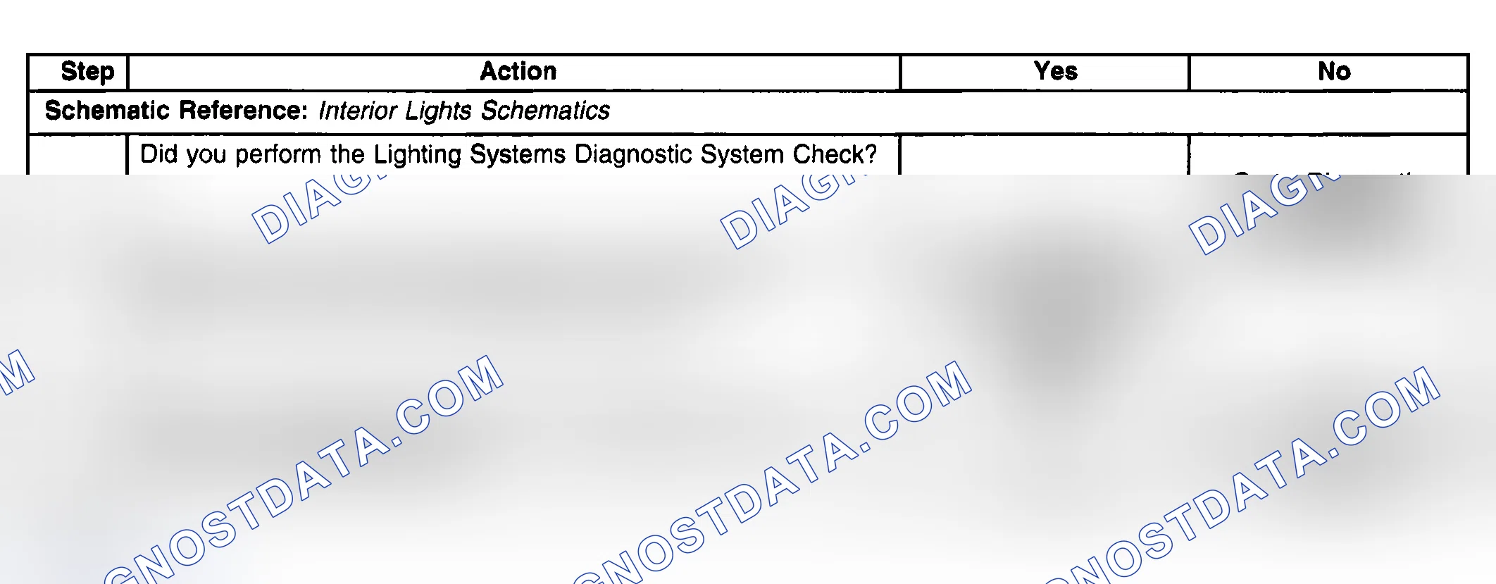 Scheme 143: Rearview Mirror Lamp(s) Inoperative - Inside
