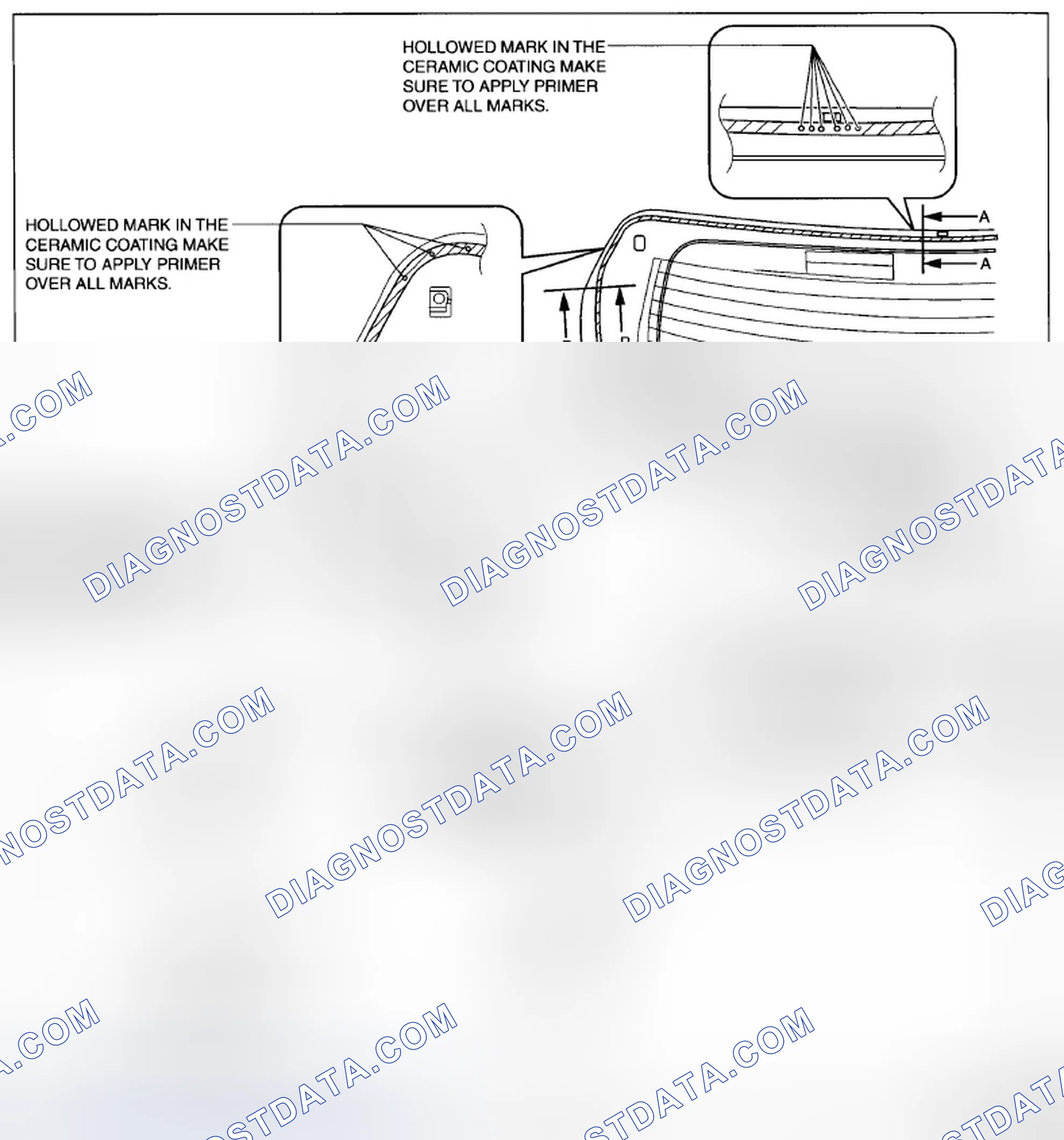 Scheme 71