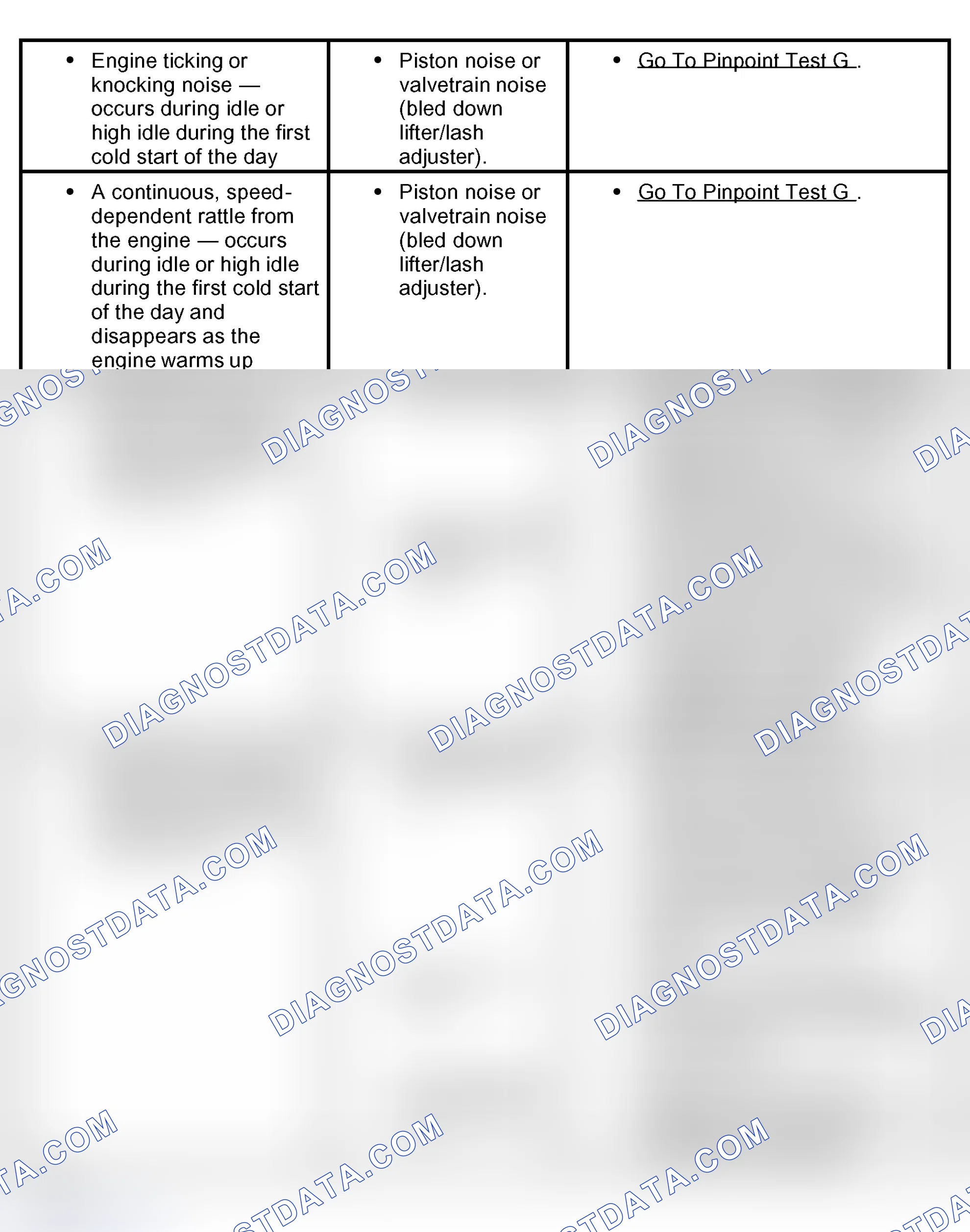Scheme 30