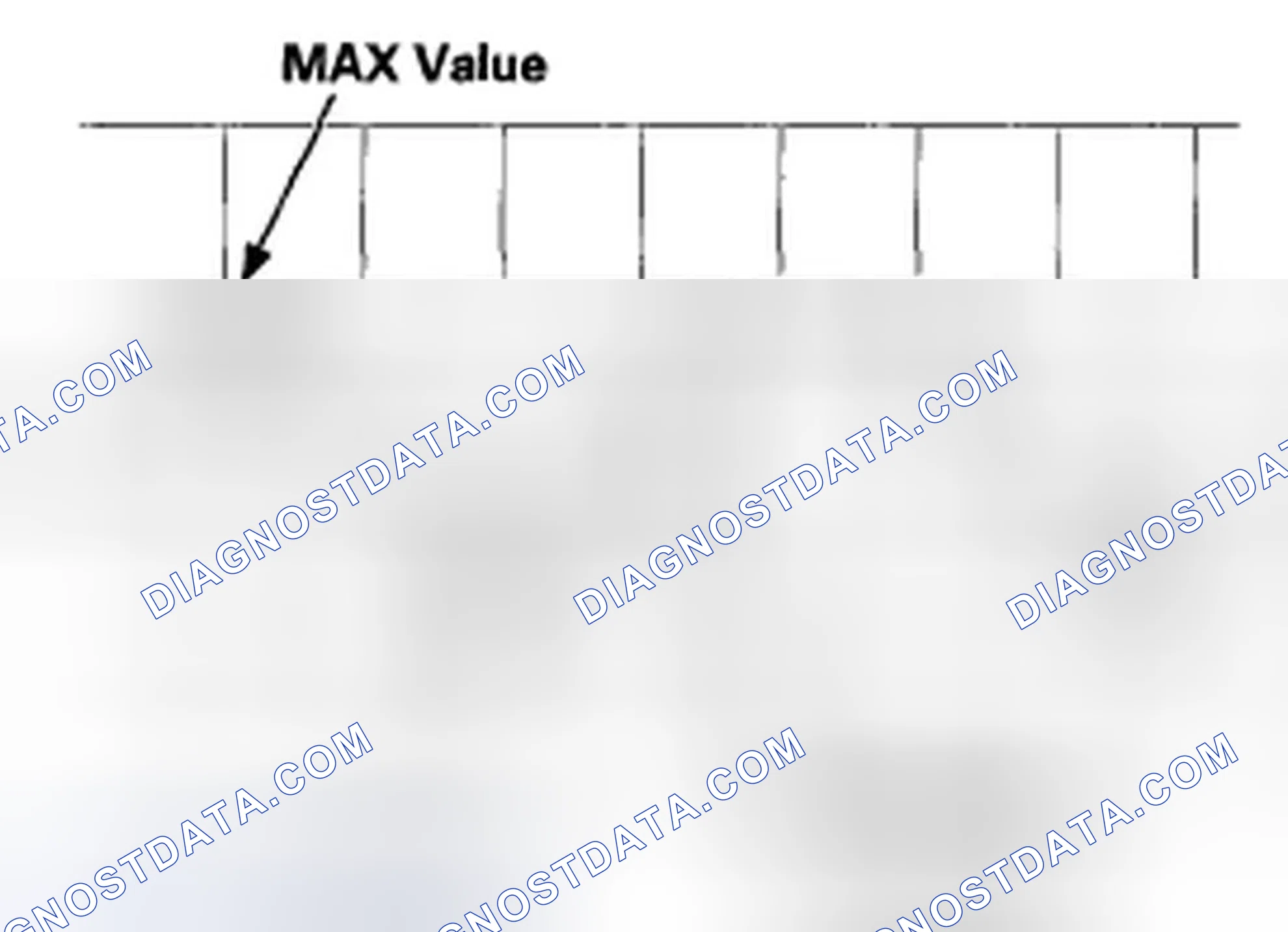 Scheme 639: DTC P1458: FTP Sensor Range/Performance Problem