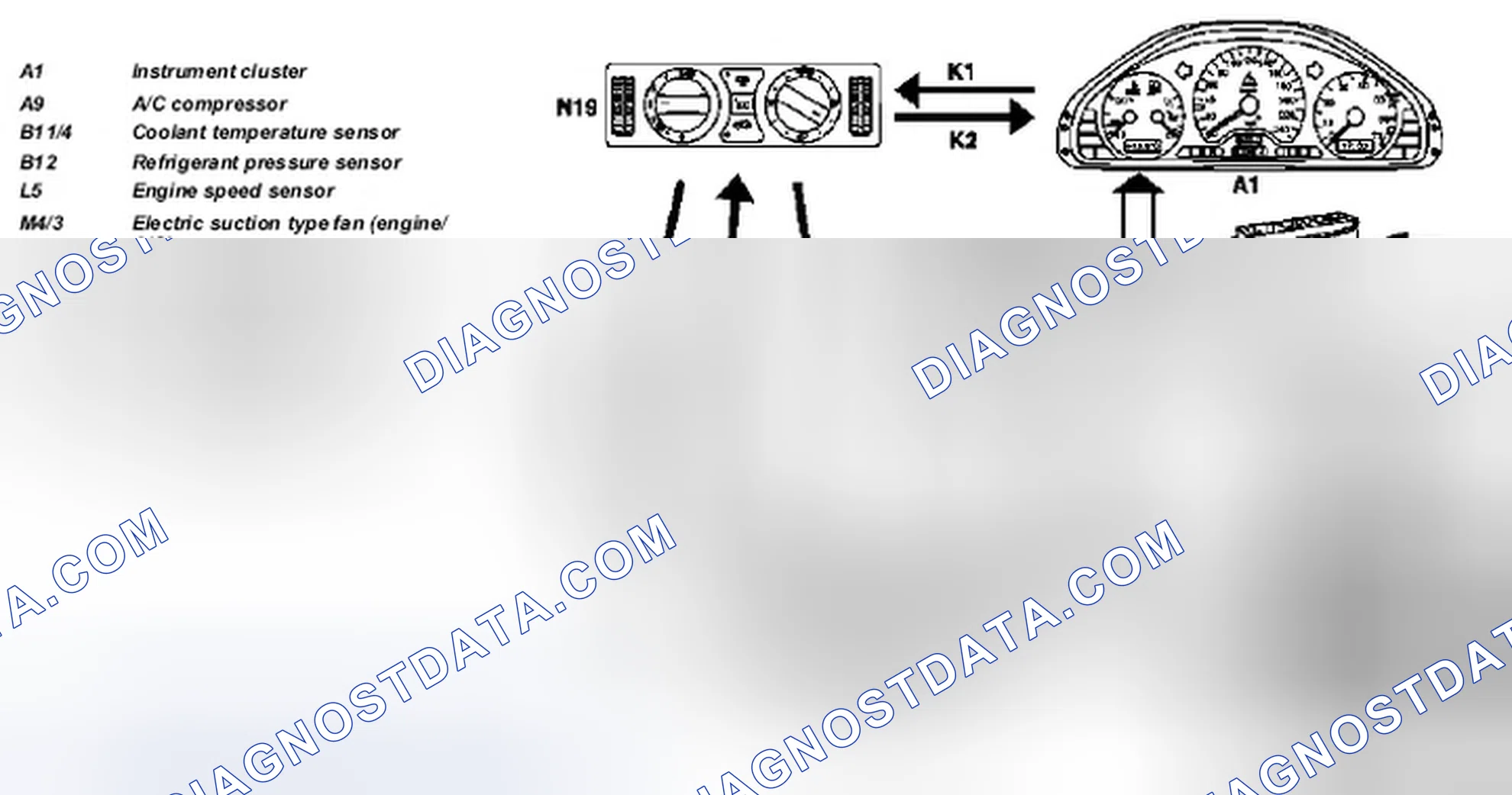 Scheme 171