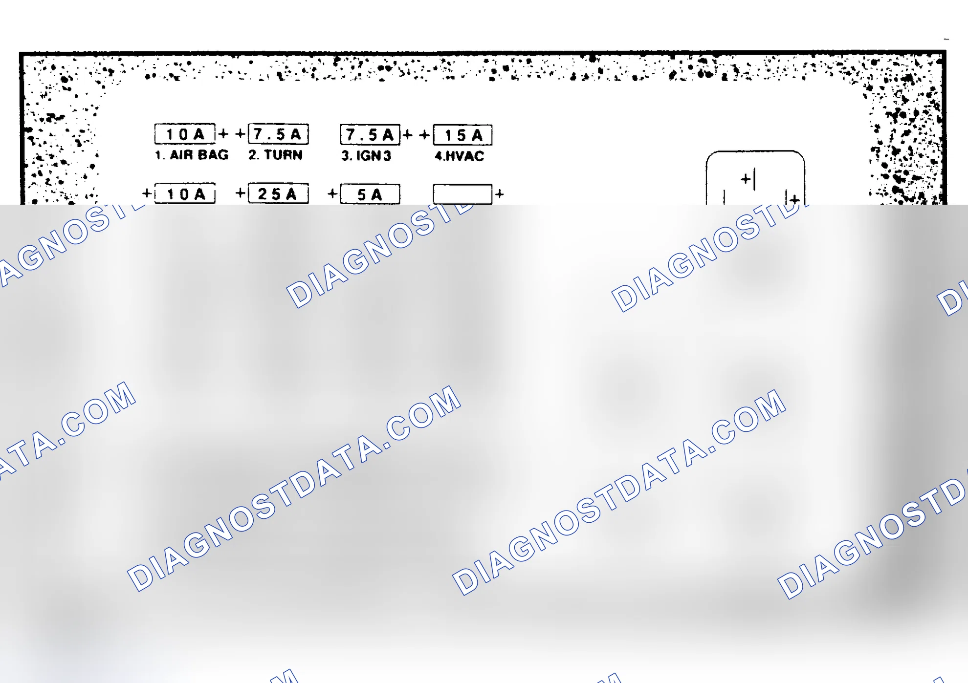 Scheme 3: FUSE PANEL IDENTIFICATION (1993-94)