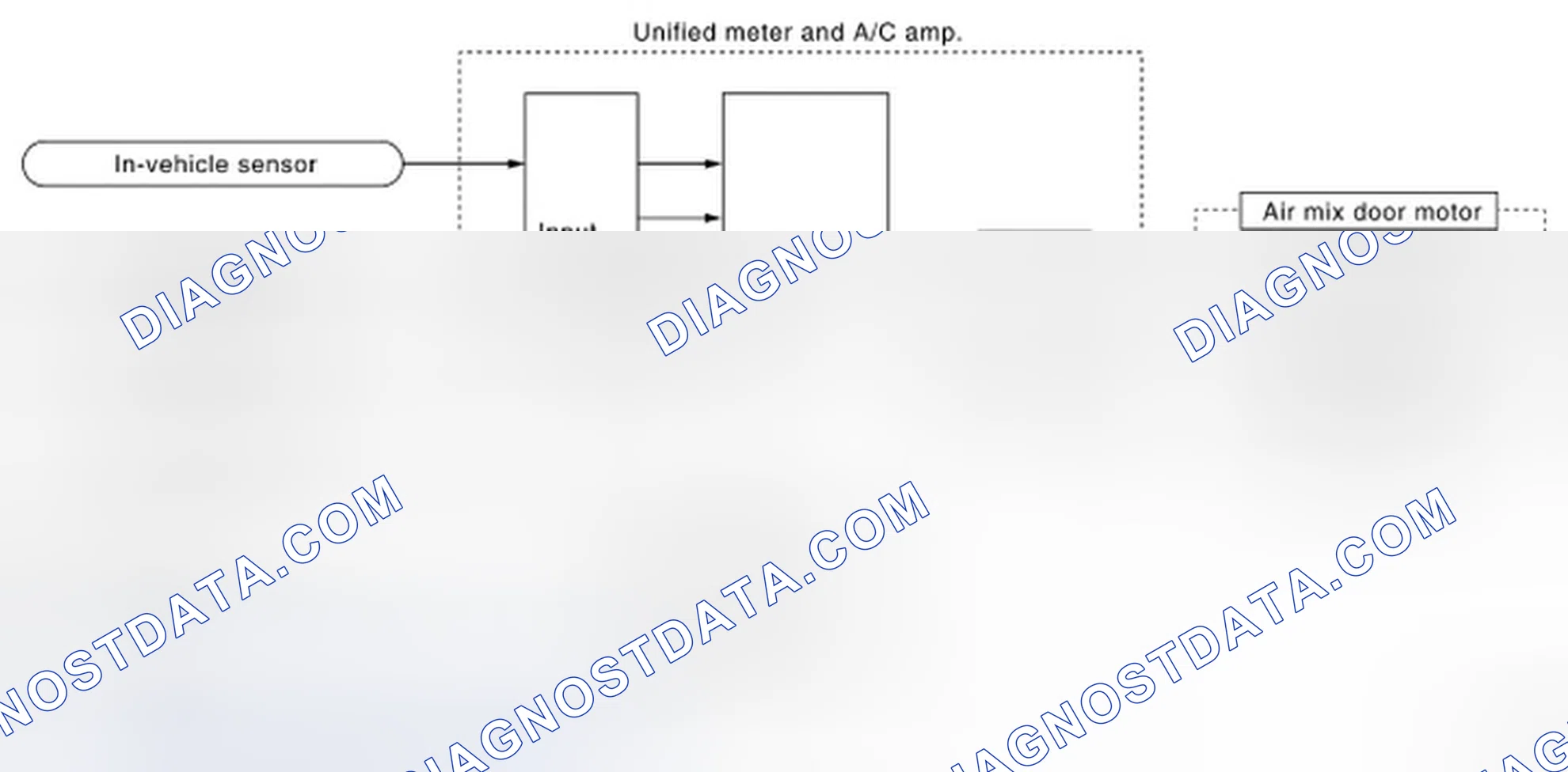 Scheme 18: Air Mix Door Motor Circuit - Operation Diagram