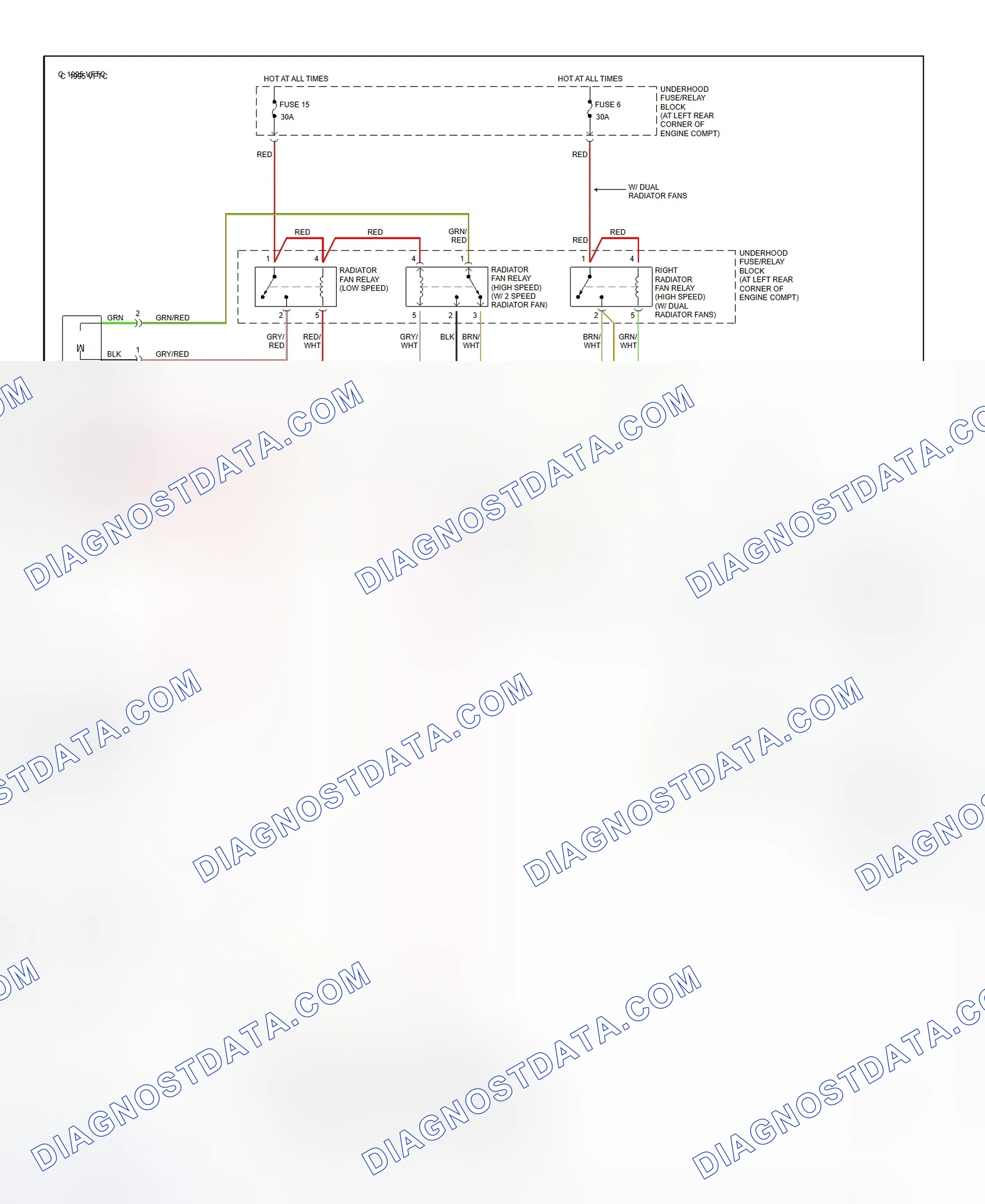Scheme 2: Automatic A/C-Heater System Wiring Diagram (2000 9-5 - 2 Of 2)
