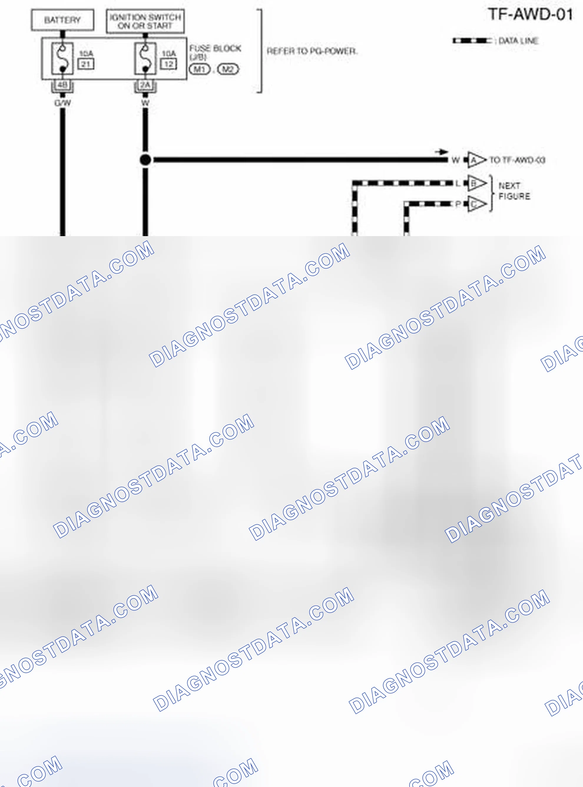 Scheme 46: Wiring Diagram - AWD