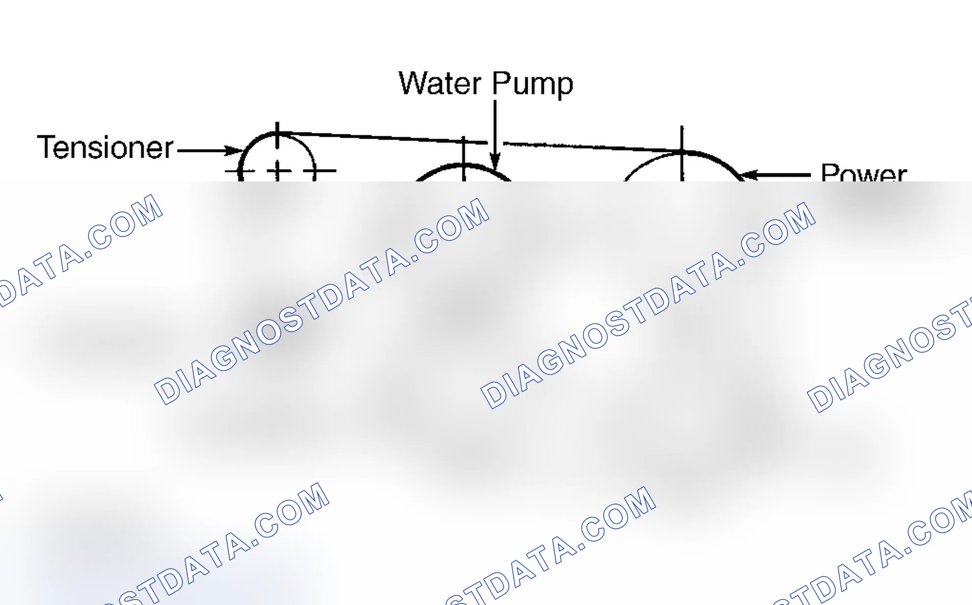 Scheme 12: Serpentine Belt Routing (3.0L "V" Body)