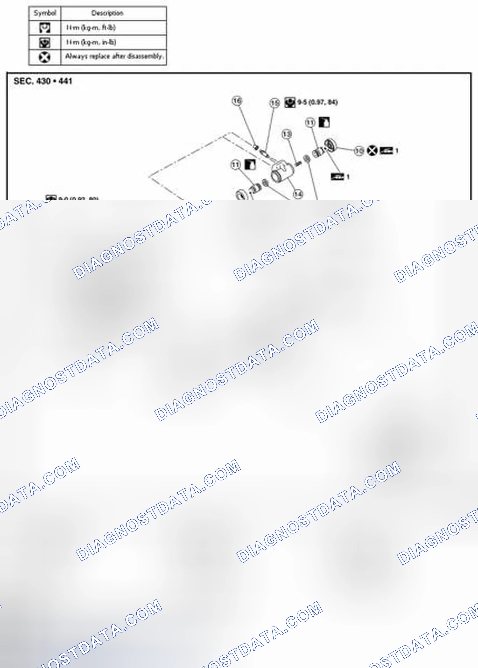 Scheme 22: Exploded View