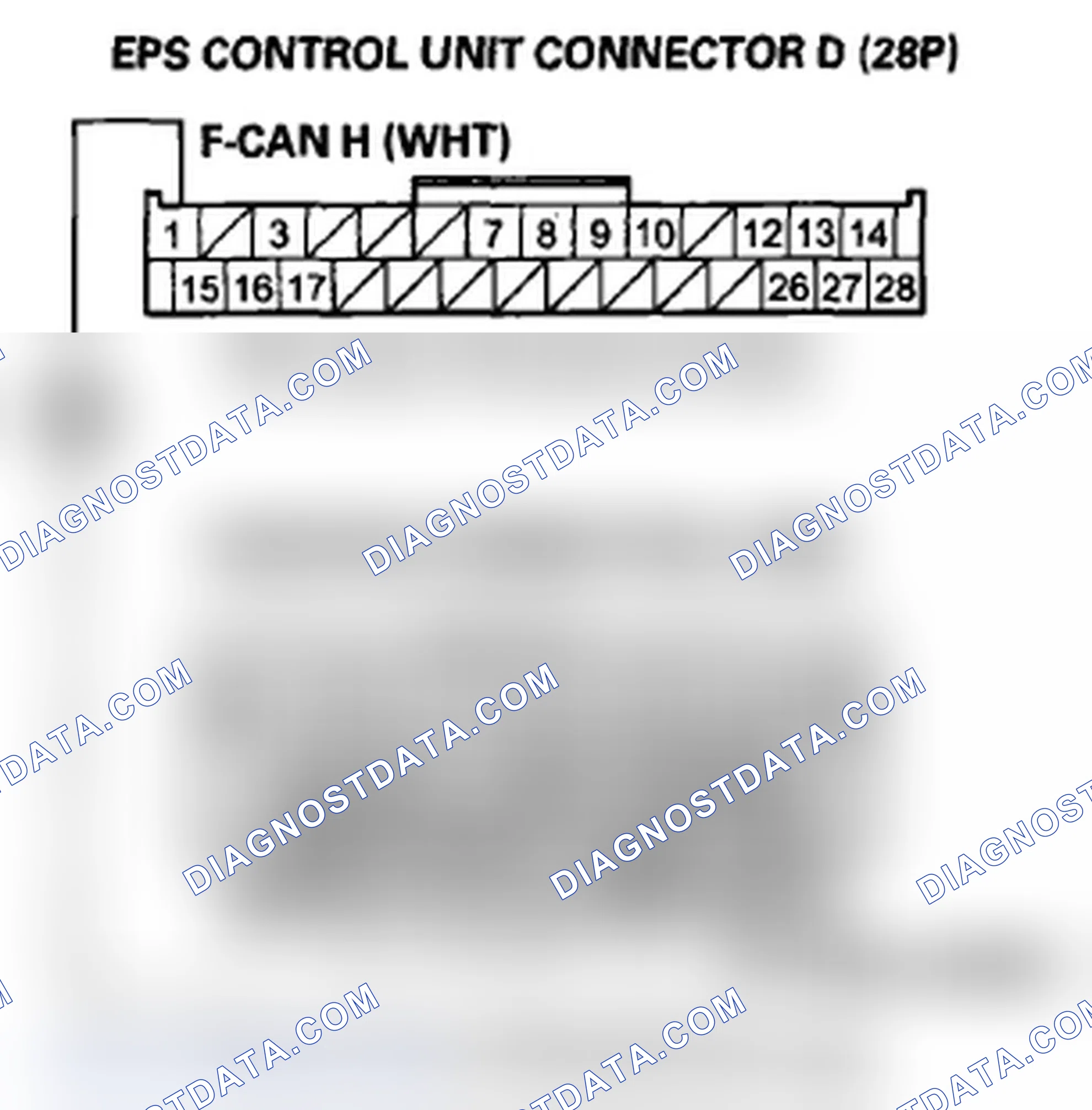Scheme 195: DTC U0131: F-CAN Malfunction (ECM/PCM-EPS Control Unit)