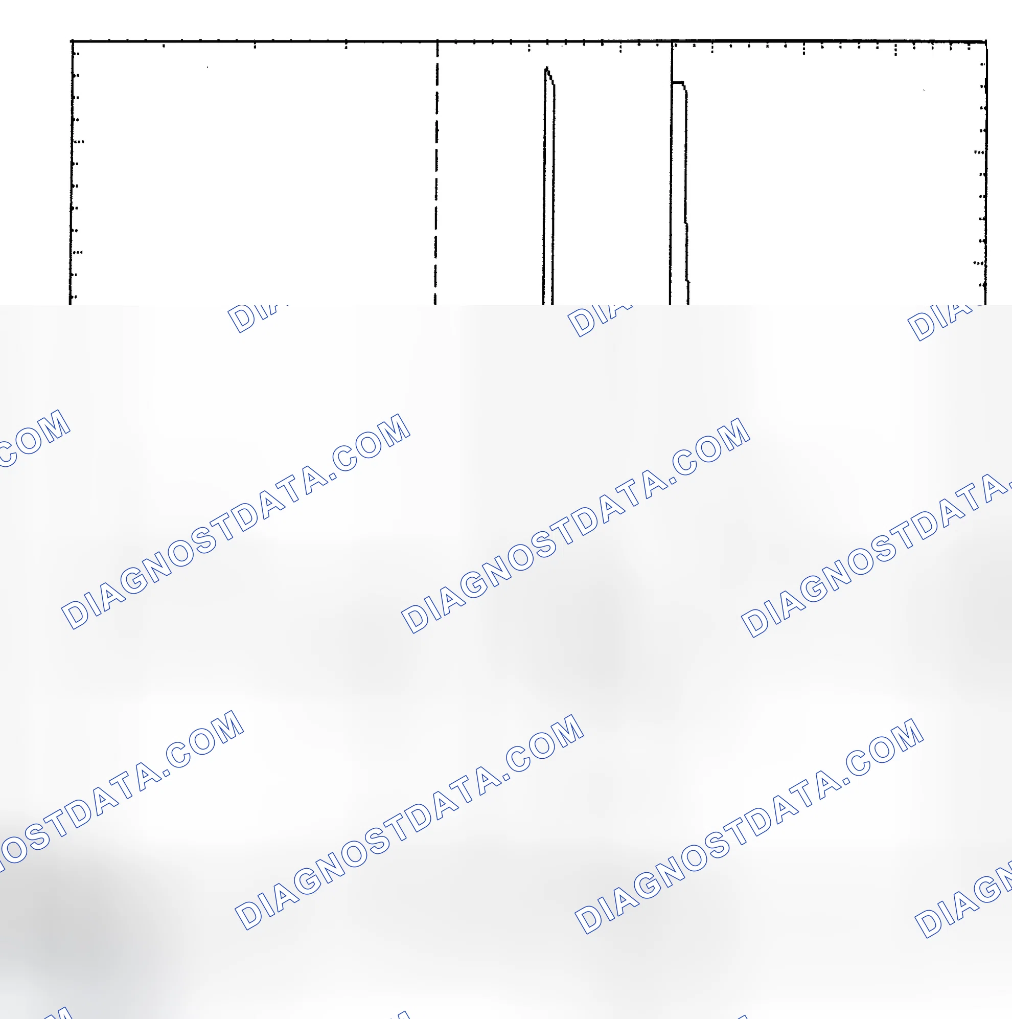 Scheme 6: Identifying Current Controlled Type Injector Pattern