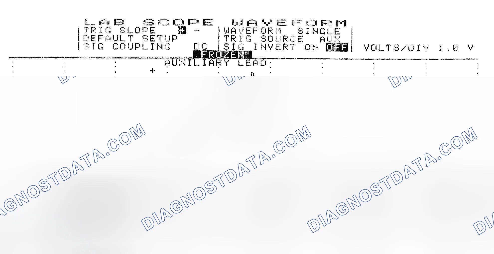 Scheme 19: Single Injector w/Excessive Current Flow - Current Pattern