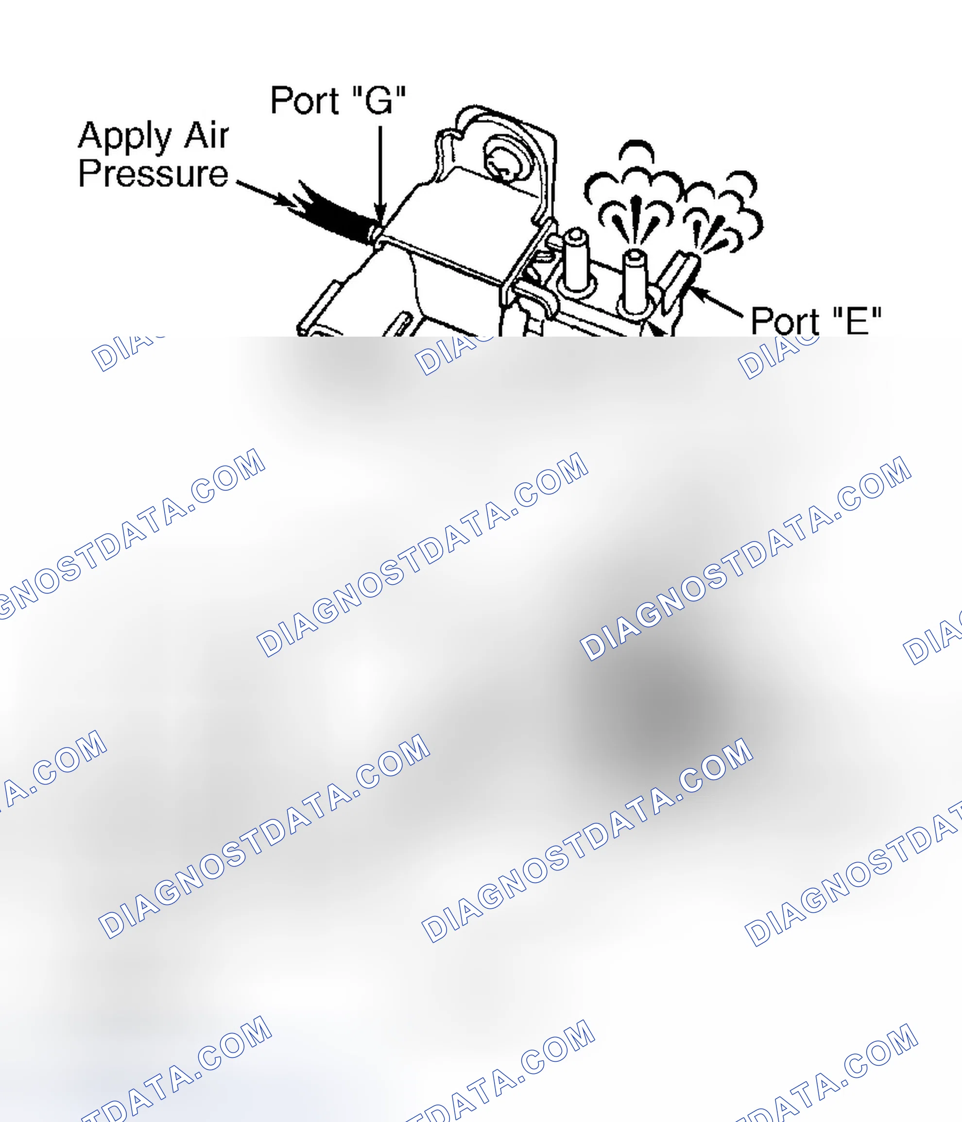 Scheme 579
