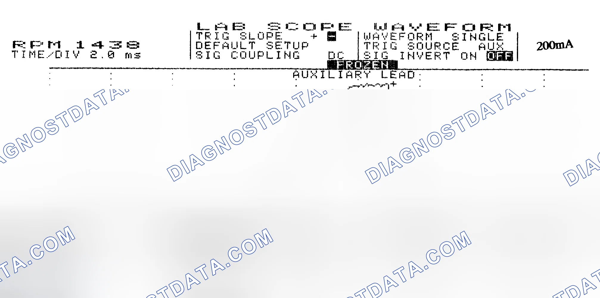 Scheme 15: Single Injector w/Normal Current Flow - Current Pattern