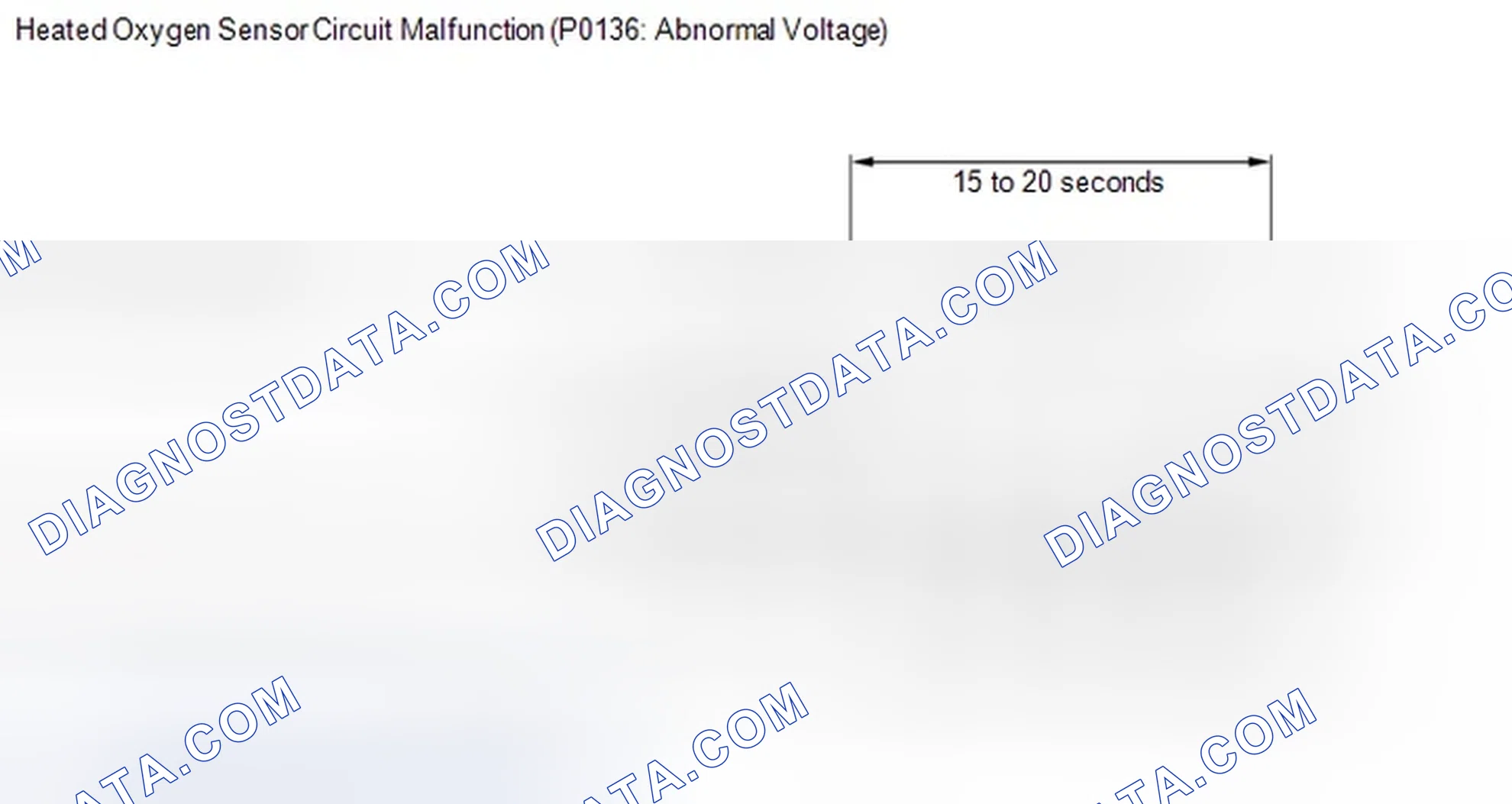 Scheme 140: MONITOR DESCRIPTION
