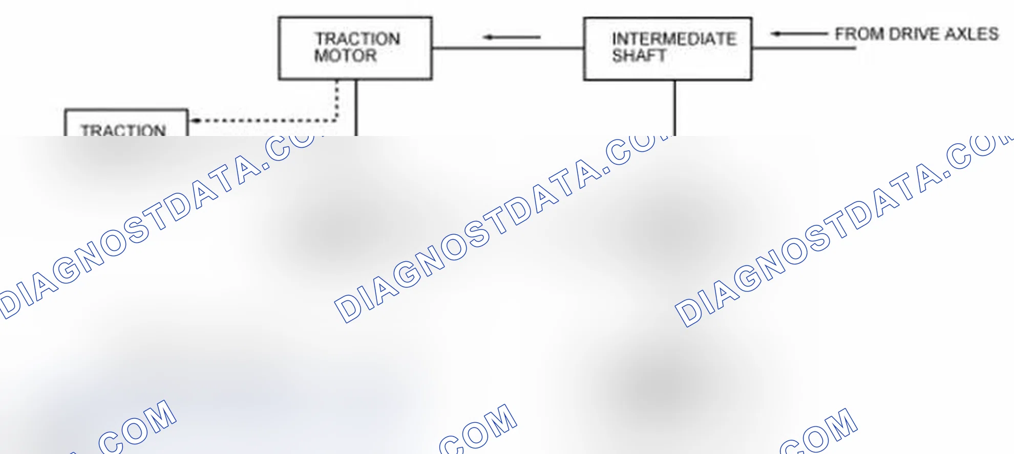 Scheme 38: Regenerative Braking