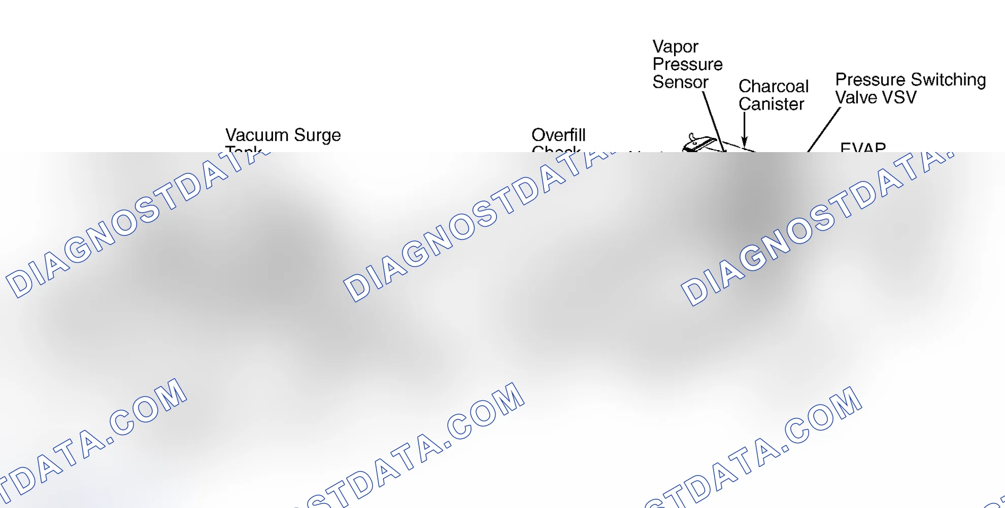 Scheme 690: EMISSION SYSTEM COMPONENT LOCATION