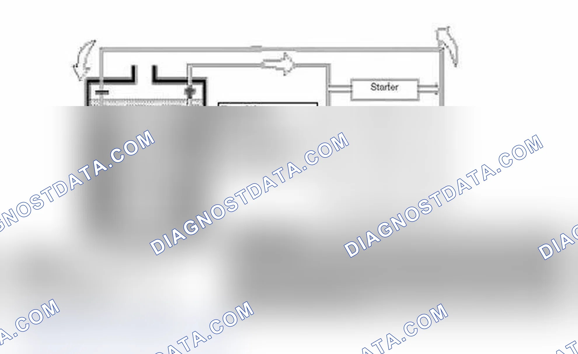 Scheme 7: Discharging