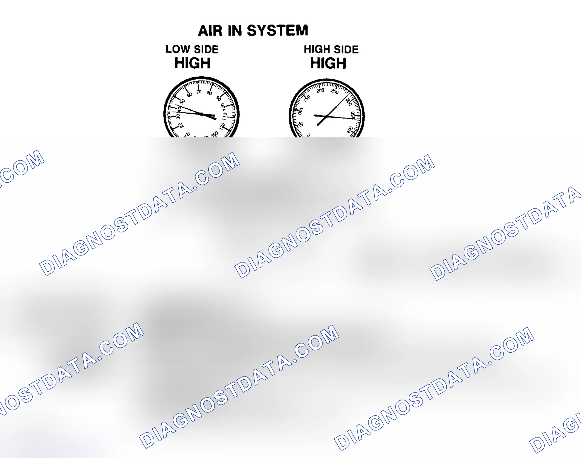 Scheme 12: Air In R-134a System