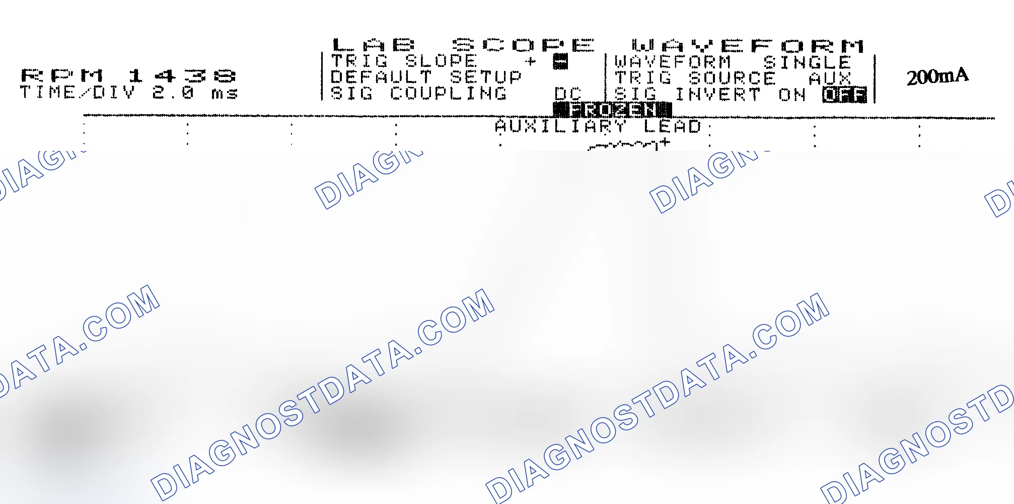 Scheme 15: Single Injector w/Normal Current Flow - Current Pattern