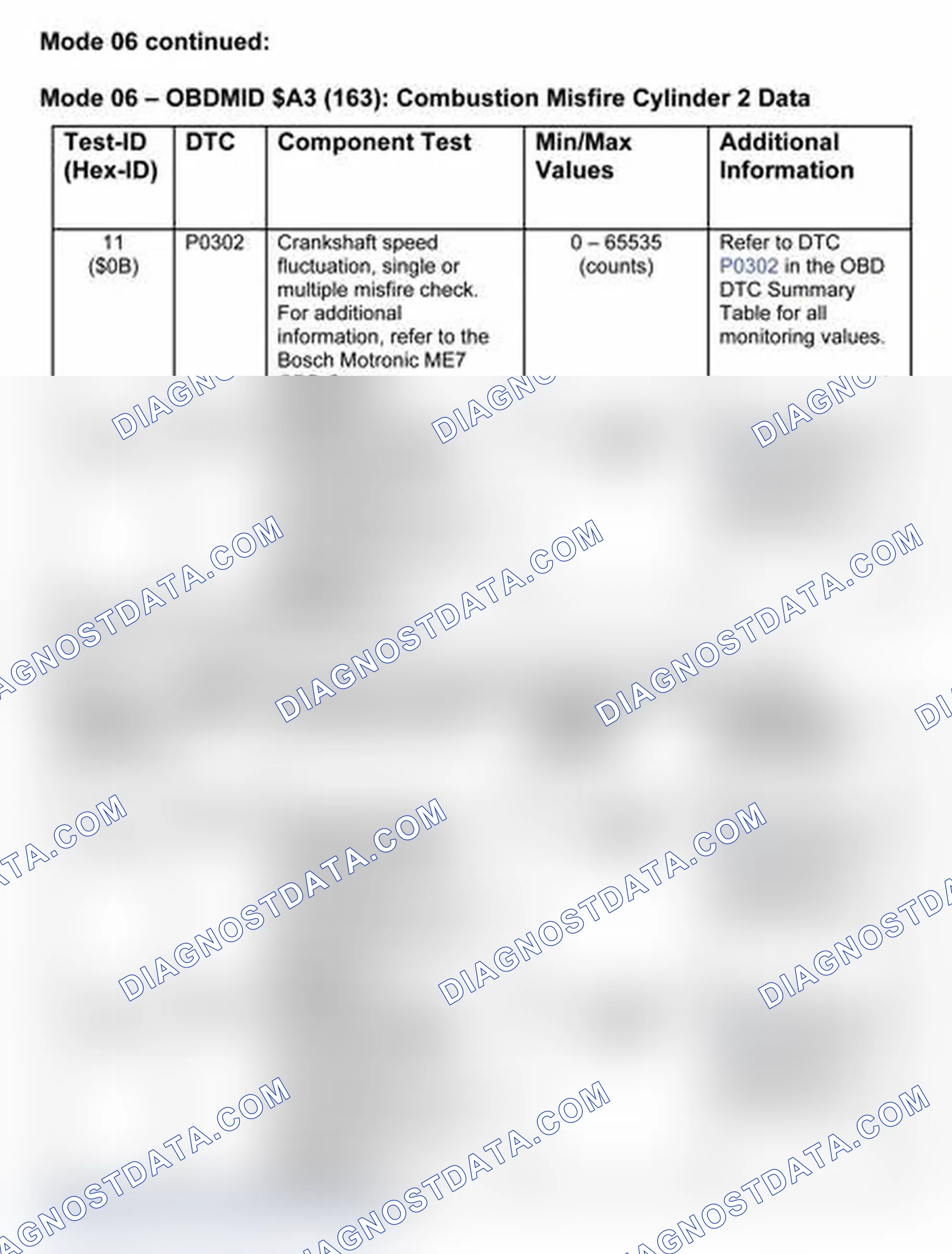 Scheme 13