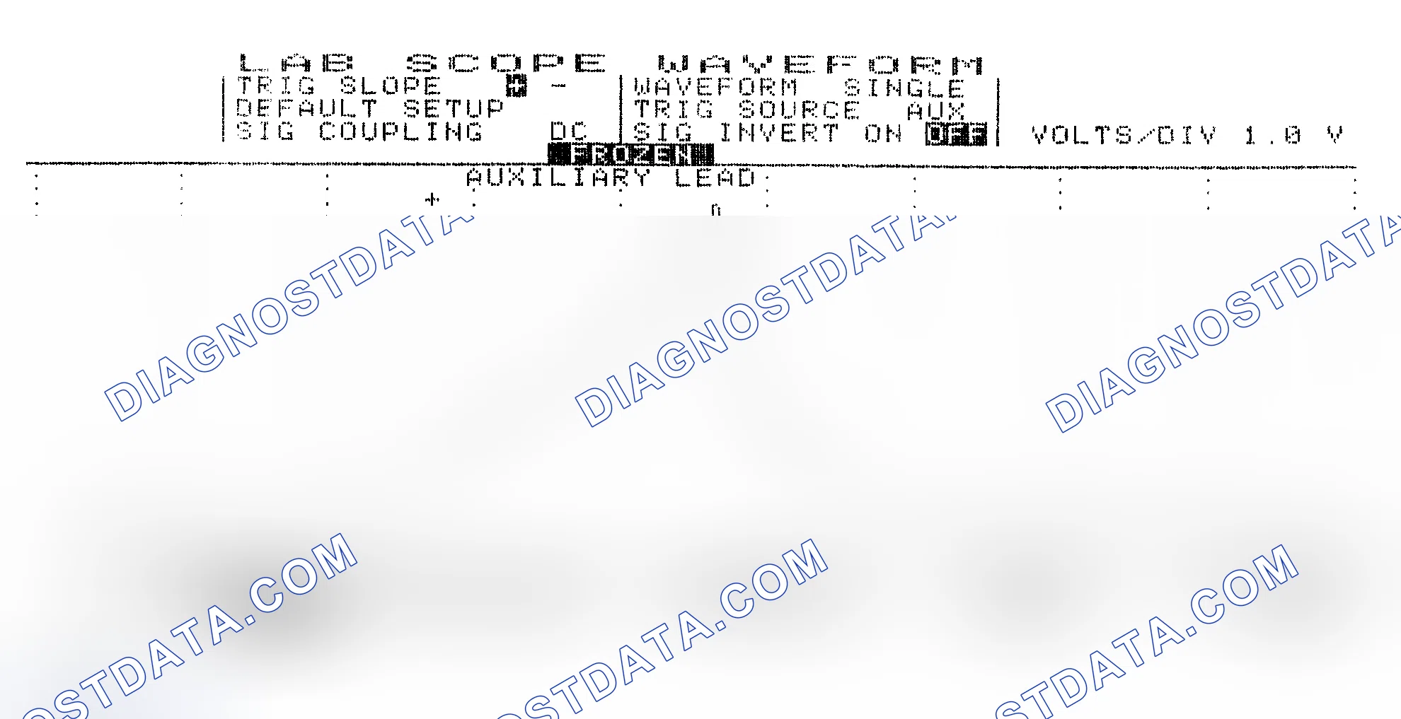 Scheme 19: Single Injector w/Excessive Current Flow - Current Pattern