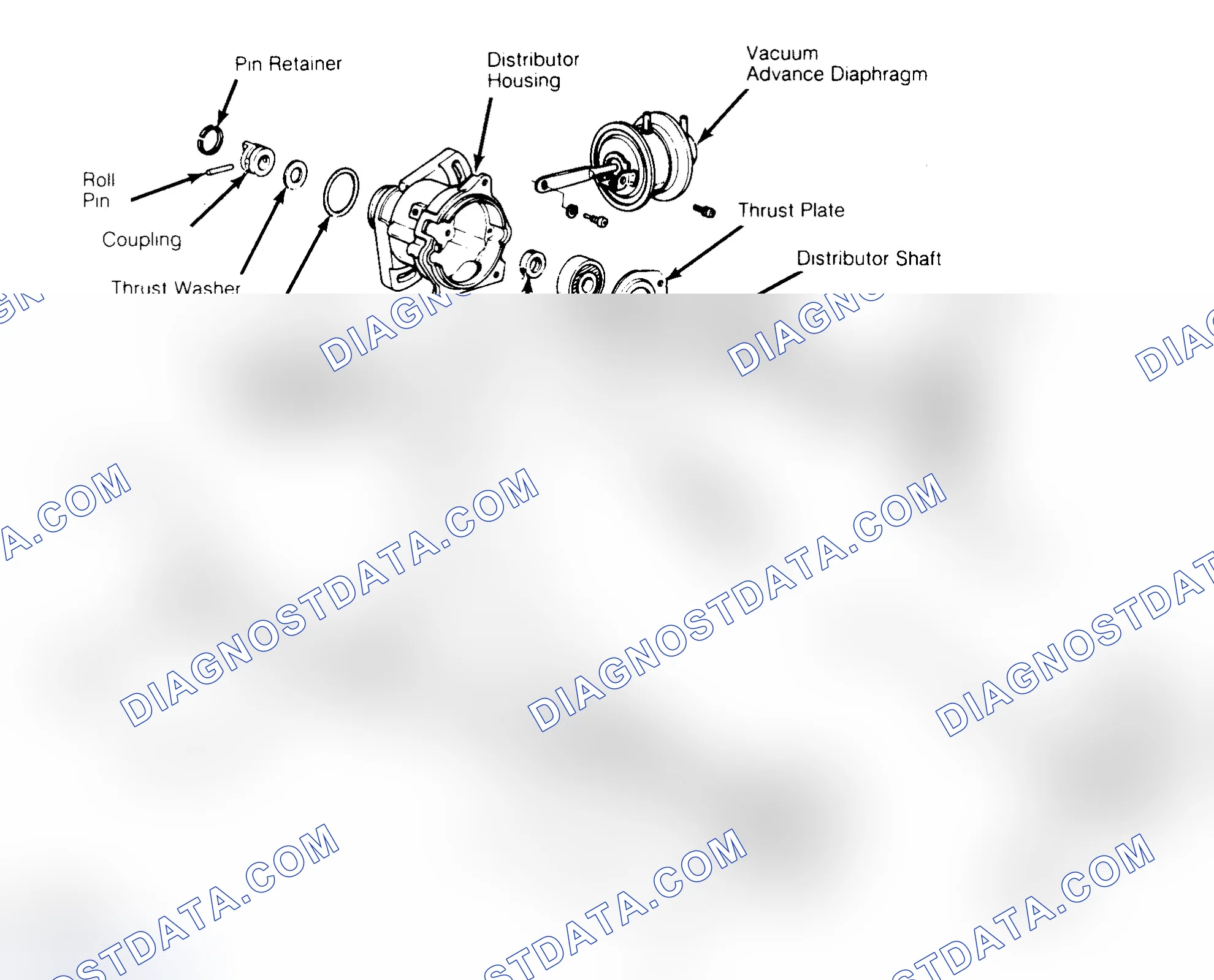 Scheme 1: OPERATION