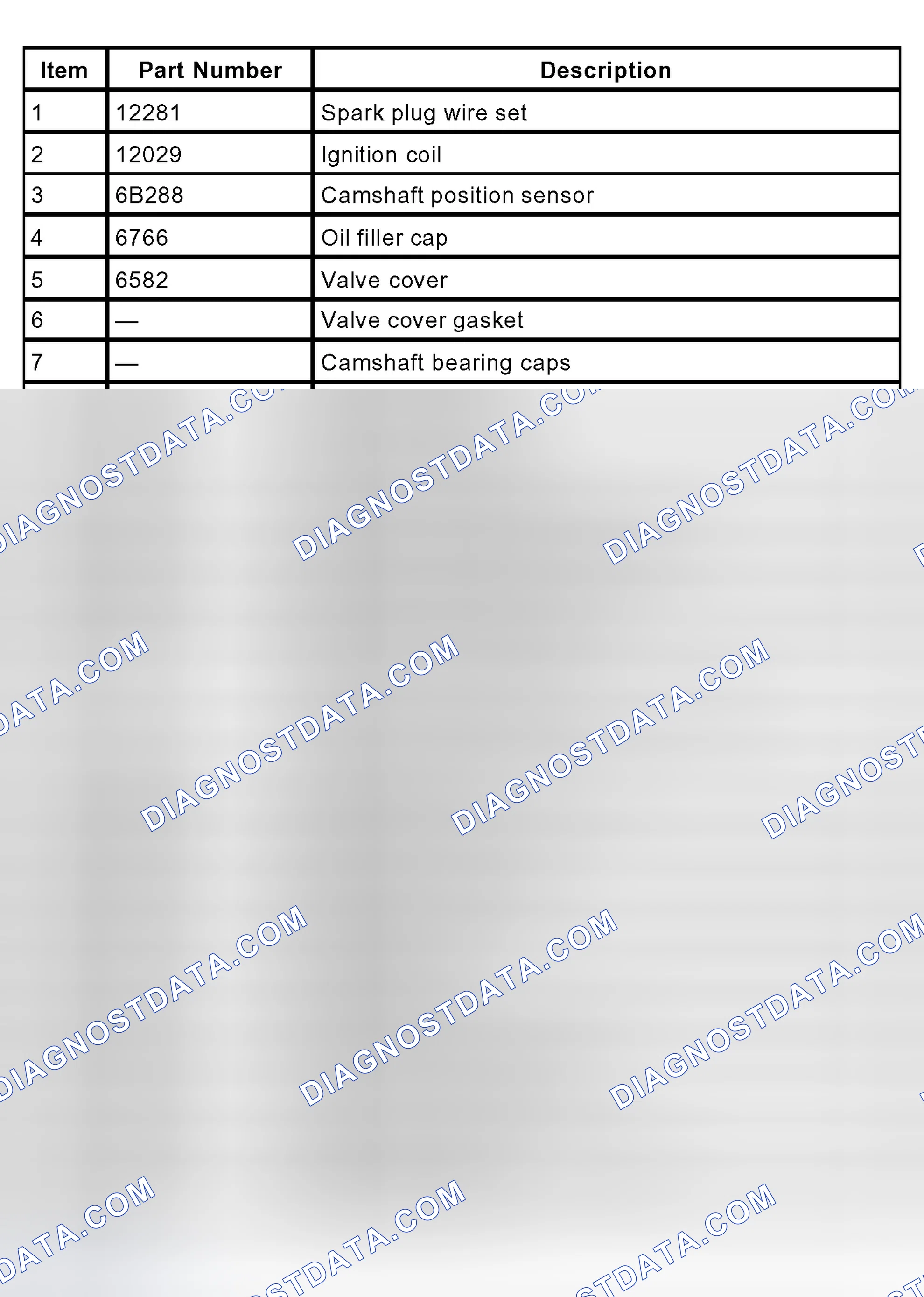 Scheme 81