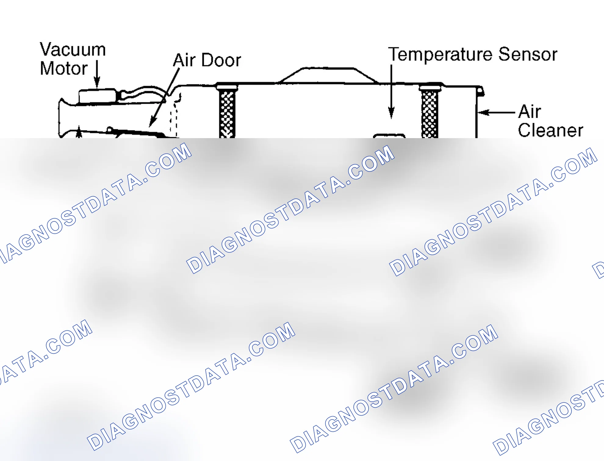 Scheme 3: Typical Thermostatic Air Cleaner System