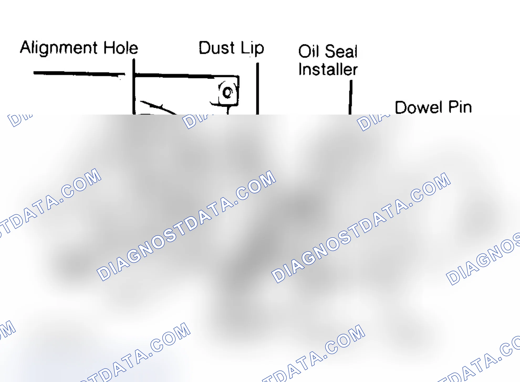 Scheme 10: Installing Typical One-Piece Oil Seal