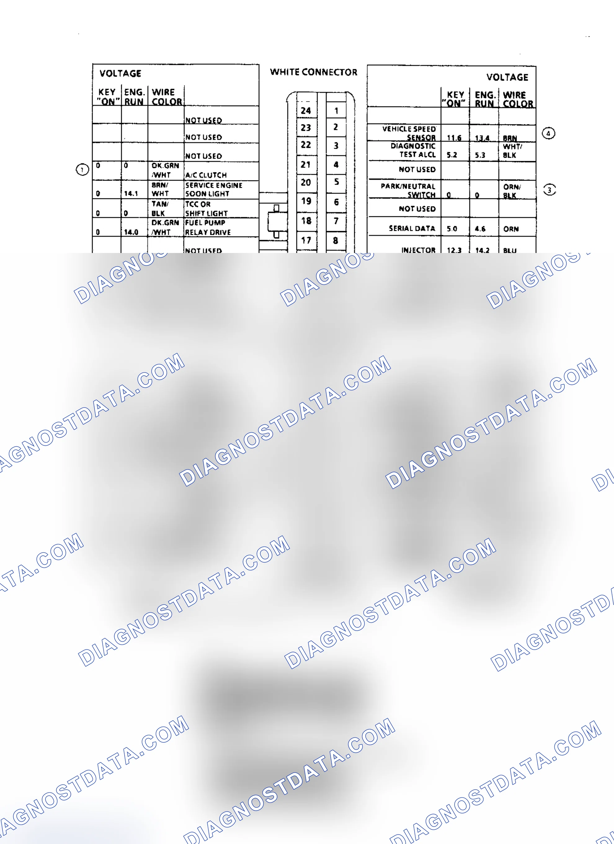 Scheme 174: ECM Terminal ID & Pin Voltage (A/F/N Body 2.5L)