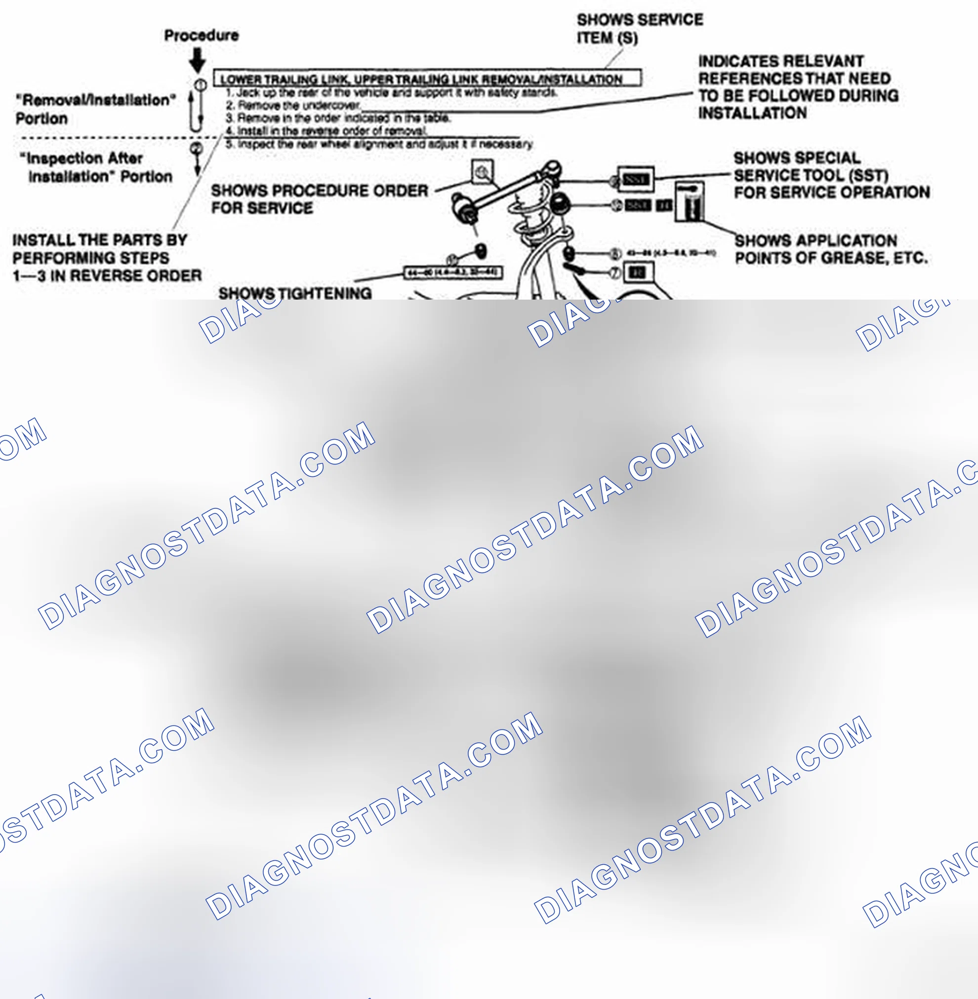 Scheme 22: Repair procedure