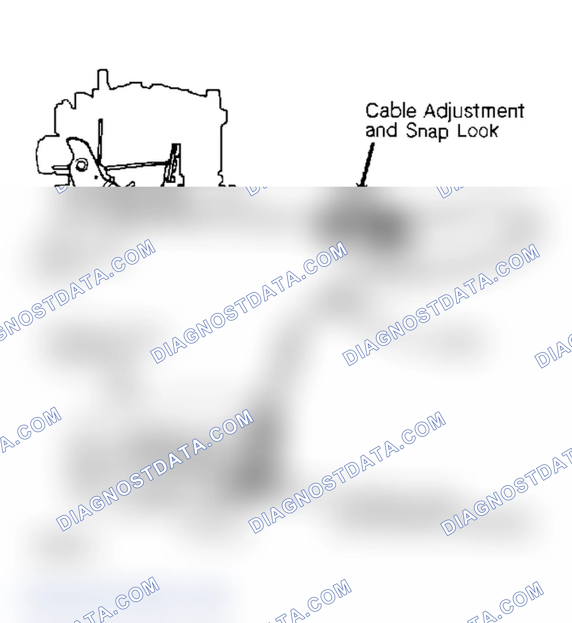 Scheme 101: Gasoline Models