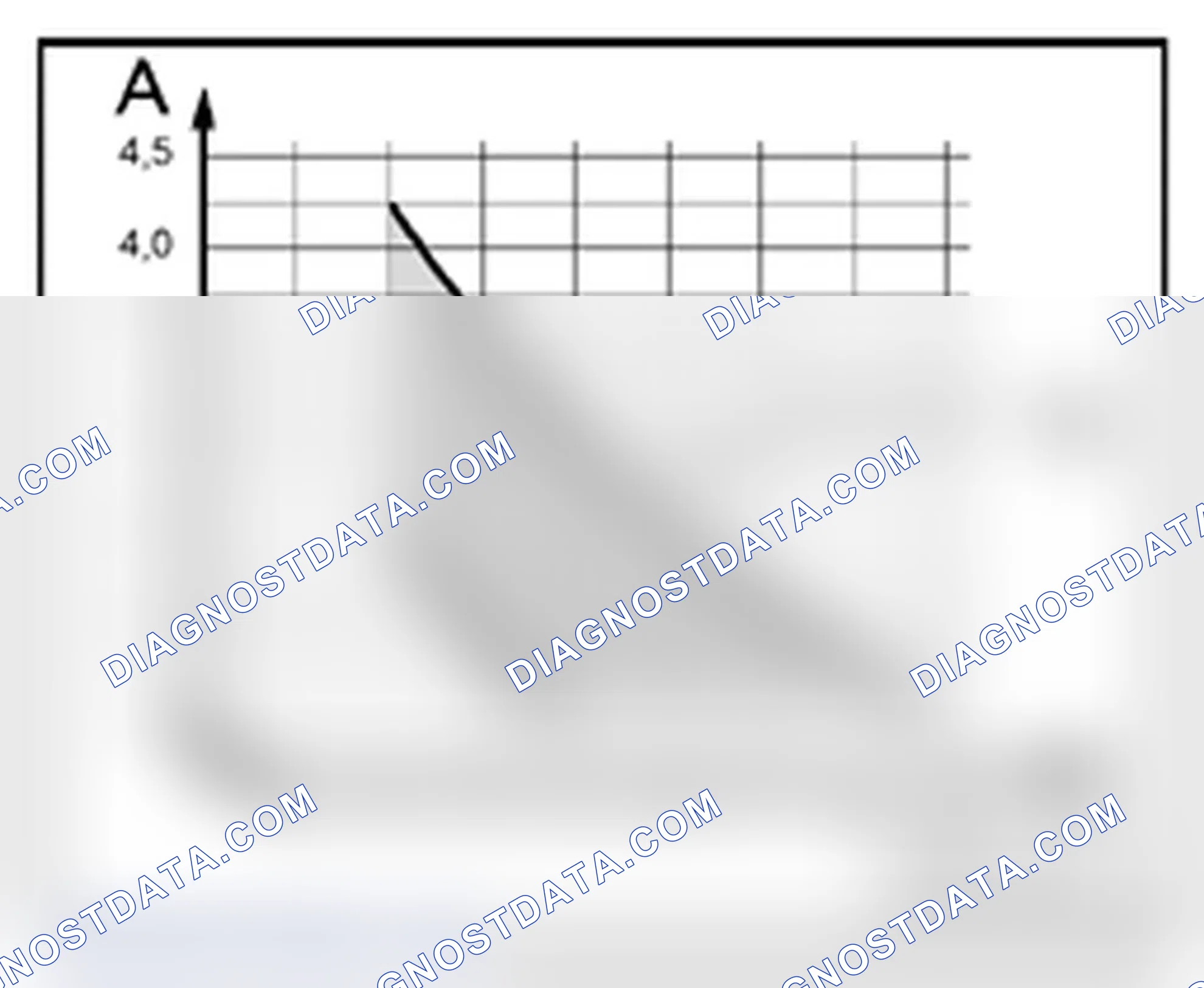 Scheme 50: Pressure Checking, Vehicles with Restrictor, Reservoir and A/C Compressor Regulator Valve with Exter