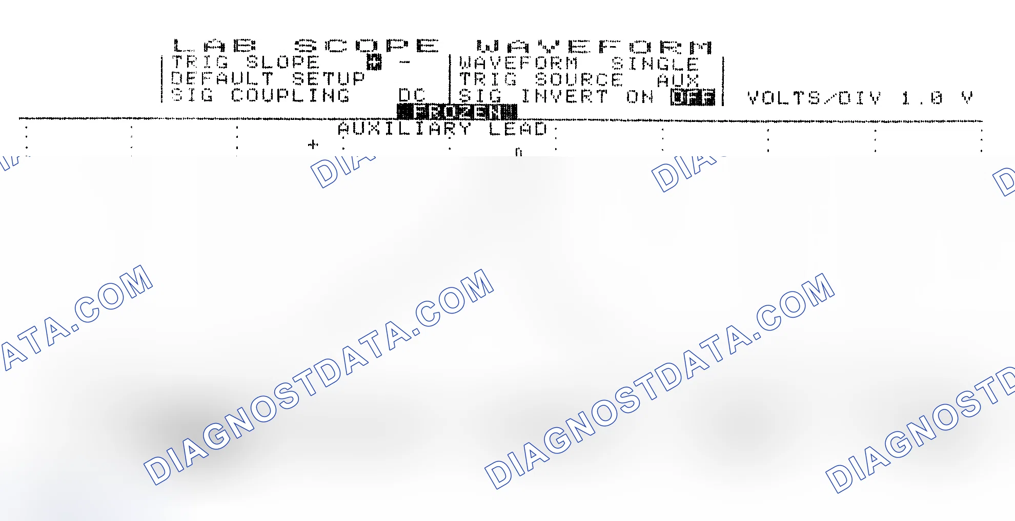 Scheme 19: Single Injector w/Excessive Current Flow - Current Pattern