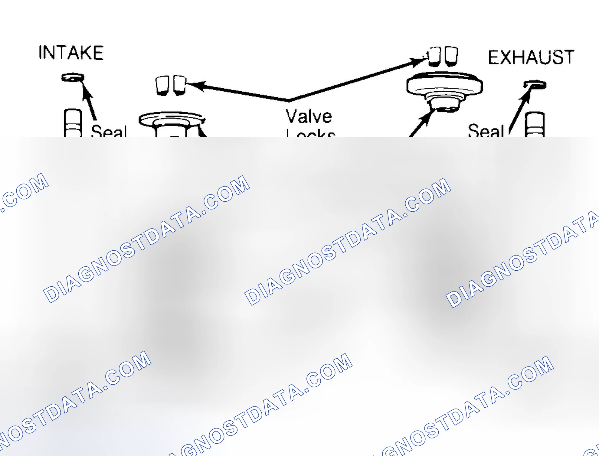 Scheme 11: Exploded View of Valve Assemblies