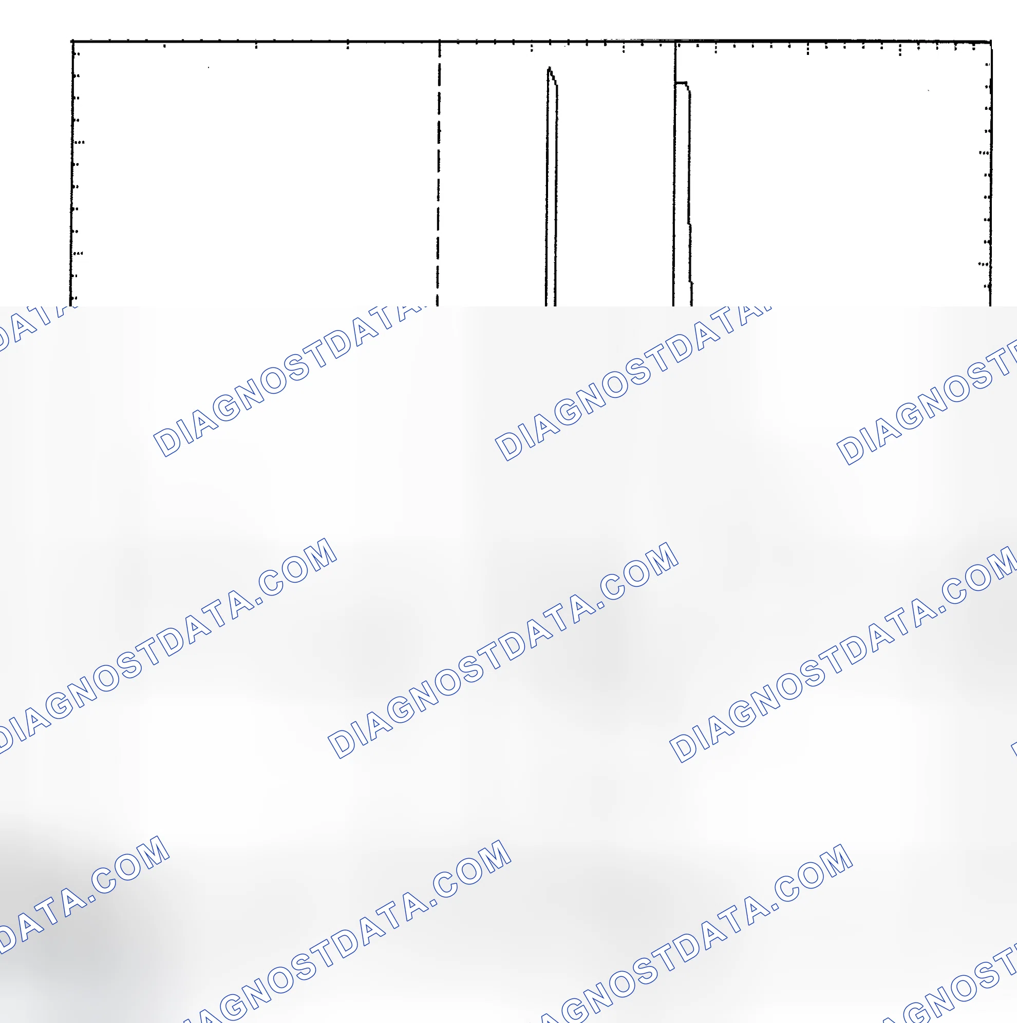 Scheme 6: Identifying Current Controlled Type Injector Pattern