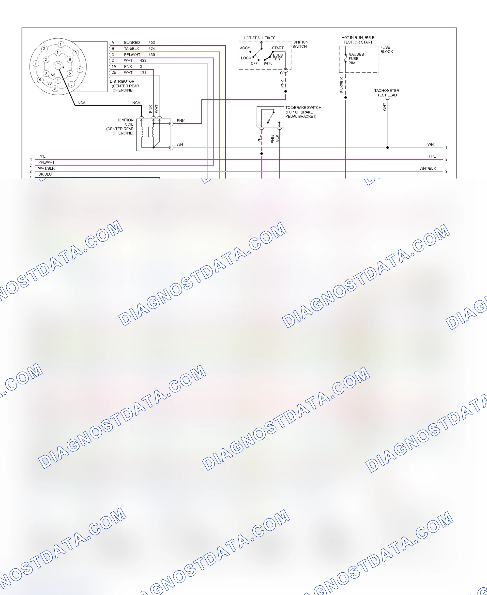 Scheme 112: Wiring Diagram (Blazer, Pickup, Sierra, Suburban & Yukon - 4.3L, 5.0L & 5.7L With A/T - 2 Of 3)