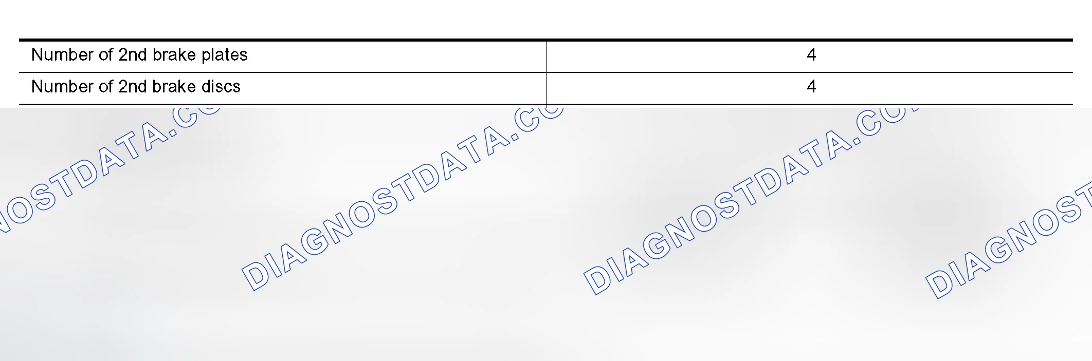 Scheme 627: 2ND BRAKE